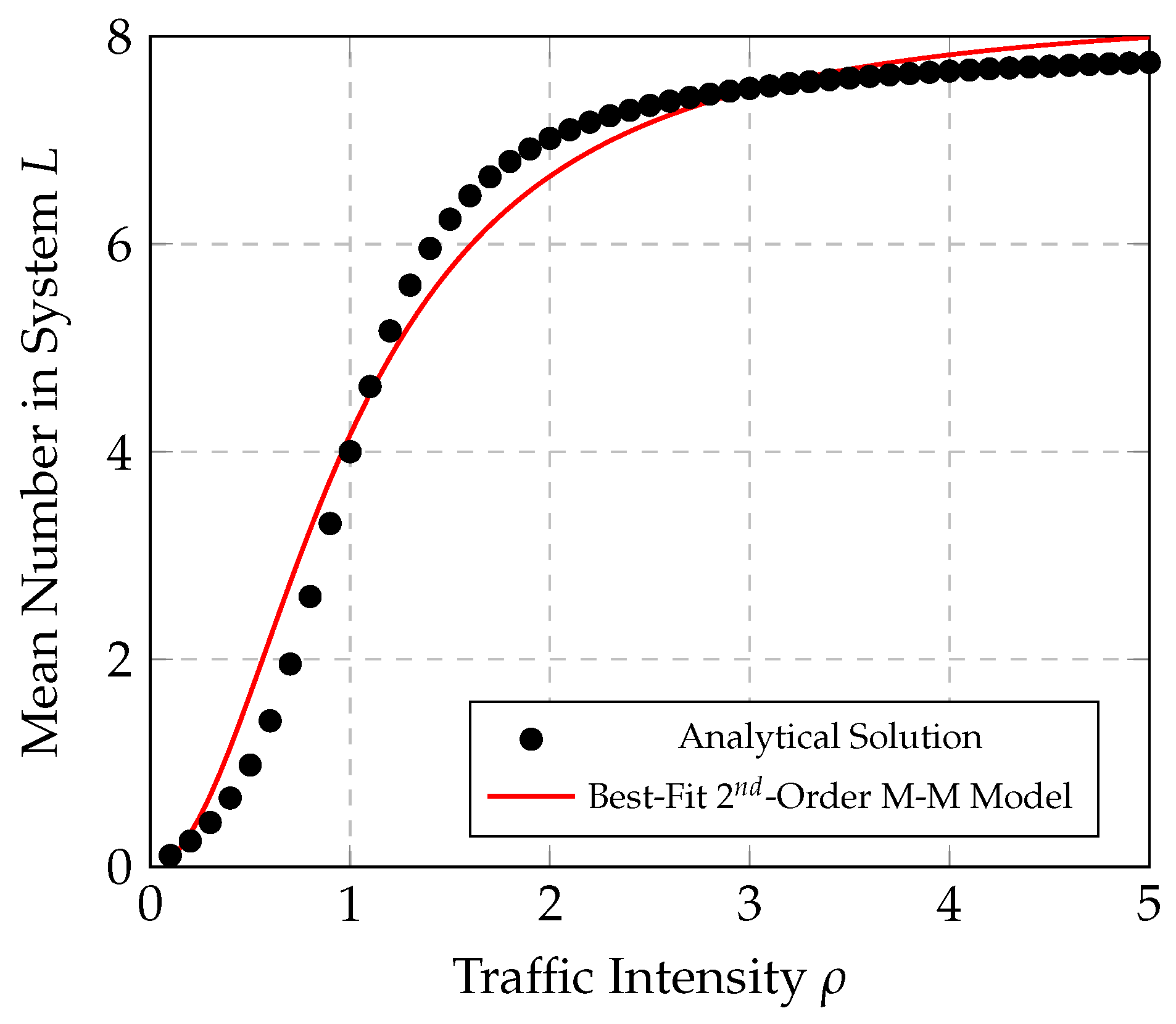 Mathematics 13 00346 g008
