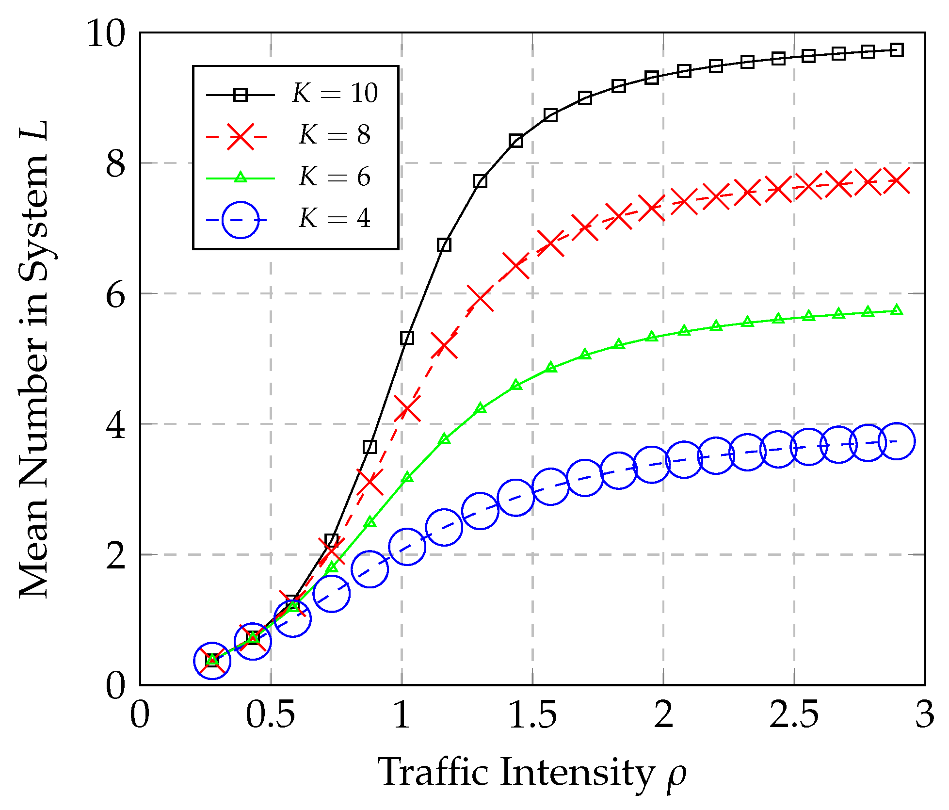 Mathematics 13 00346 g011