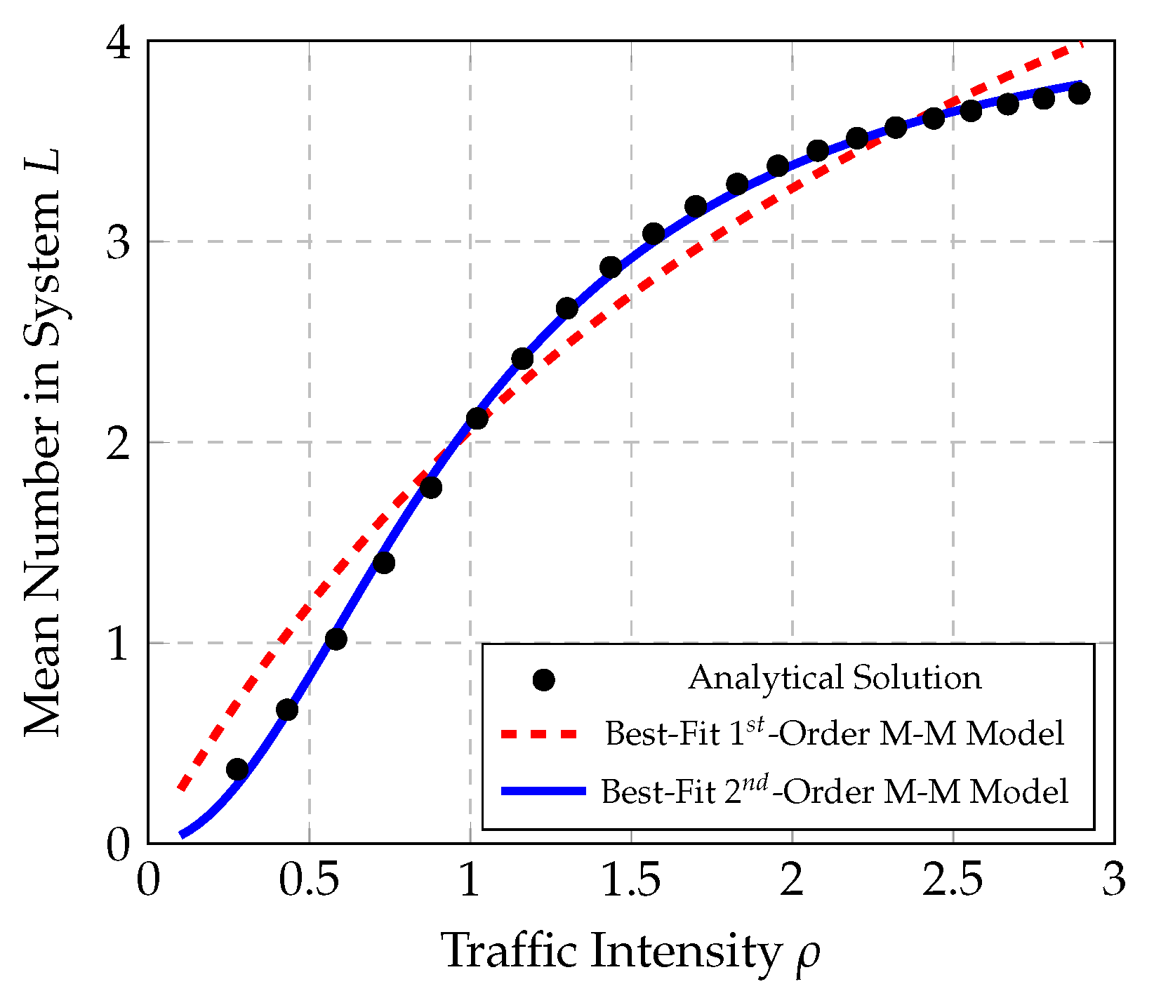 Mathematics 13 00346 g012