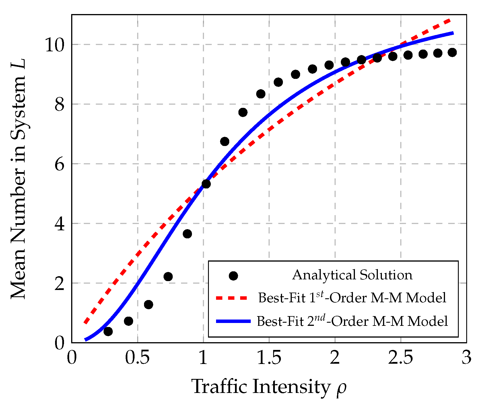 Mathematics 13 00346 g013