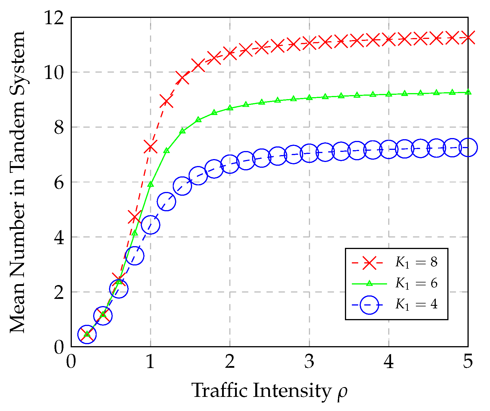 Mathematics 13 00346 g014