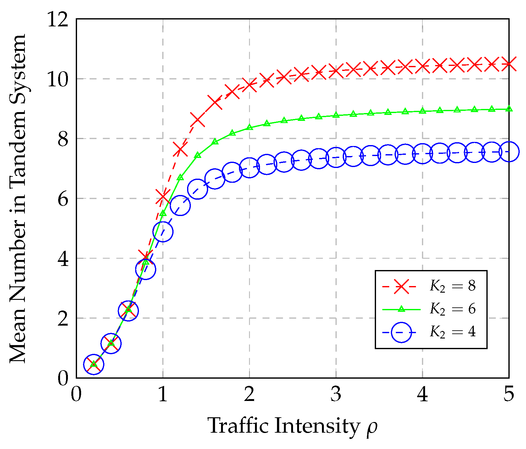 Mathematics 13 00346 g015