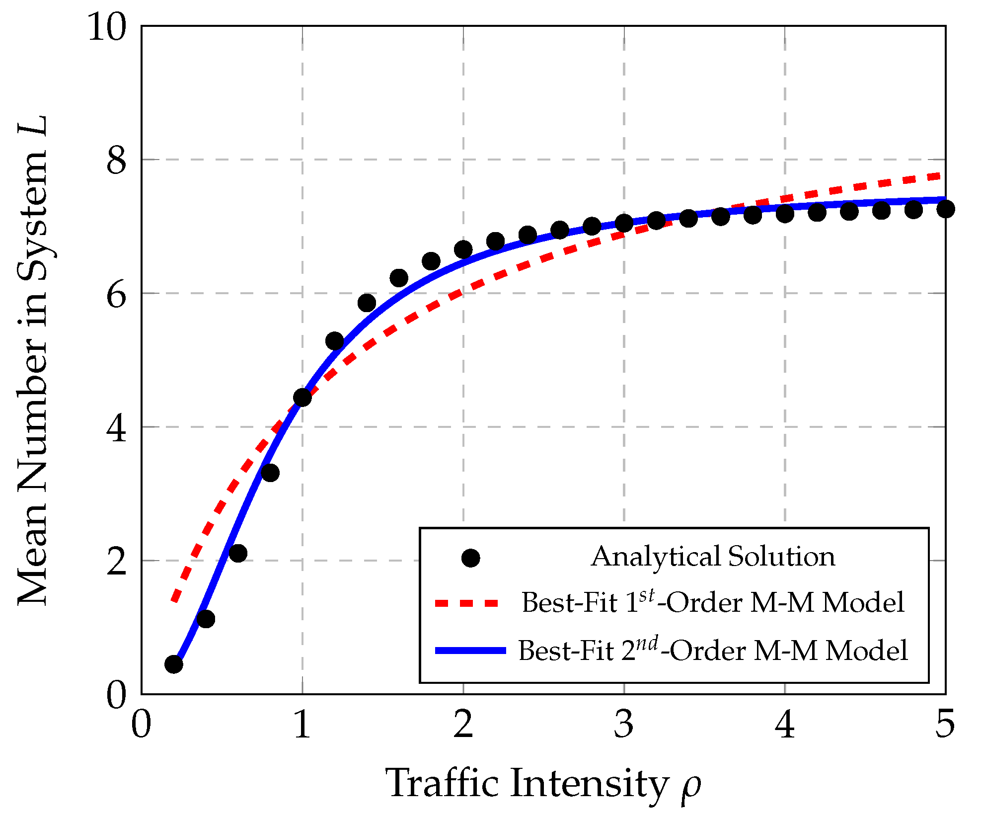 Mathematics 13 00346 g016