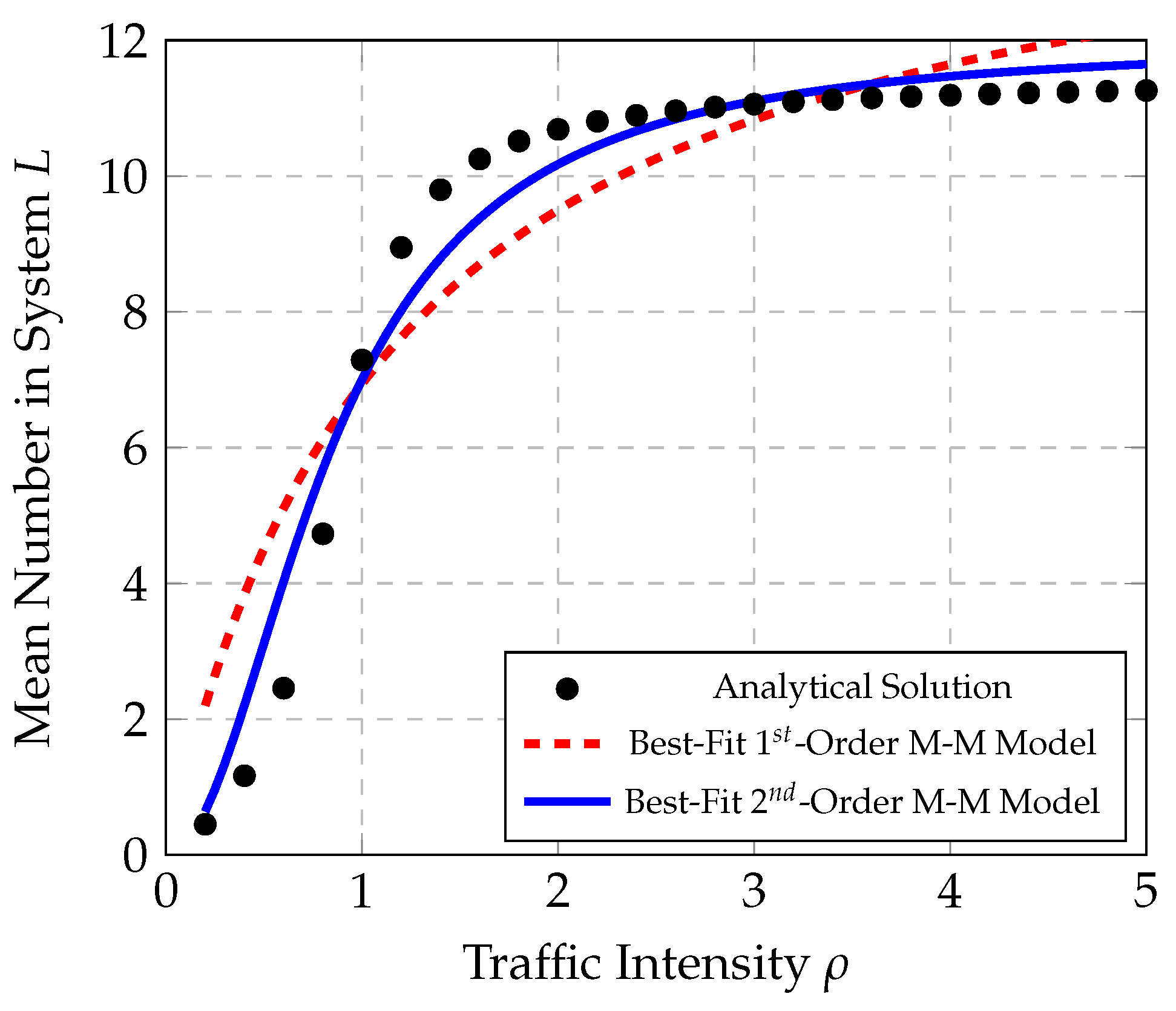 Mathematics 13 00346 g017