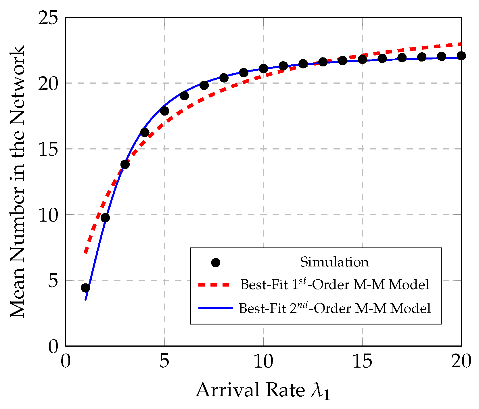 Mathematics 13 00346 g019