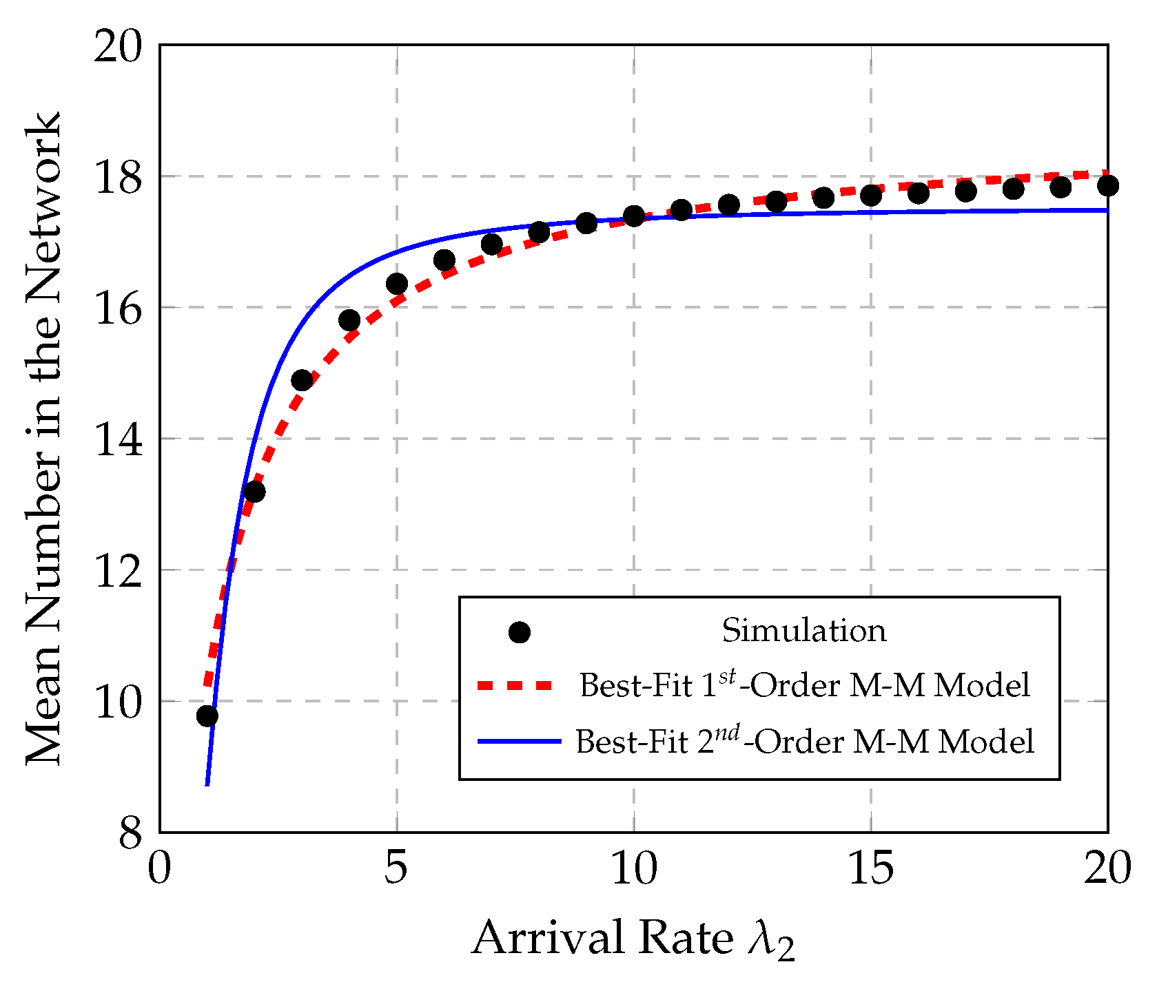 Mathematics 13 00346 g020
