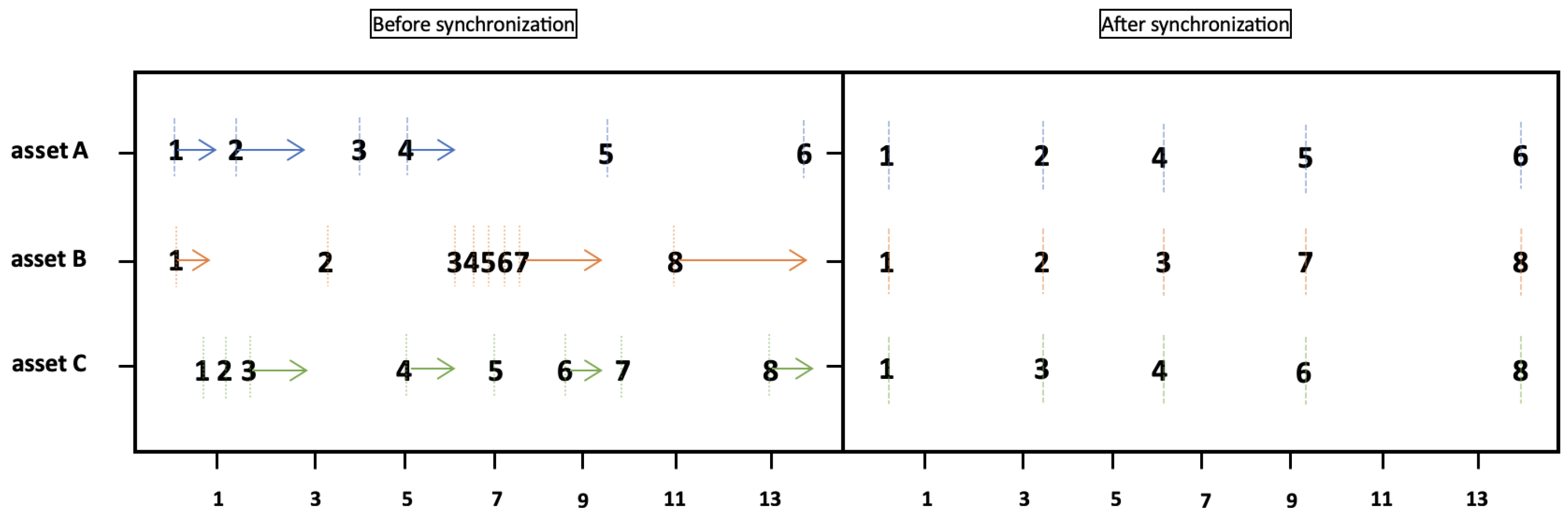 Mathematics 13 00347 g009