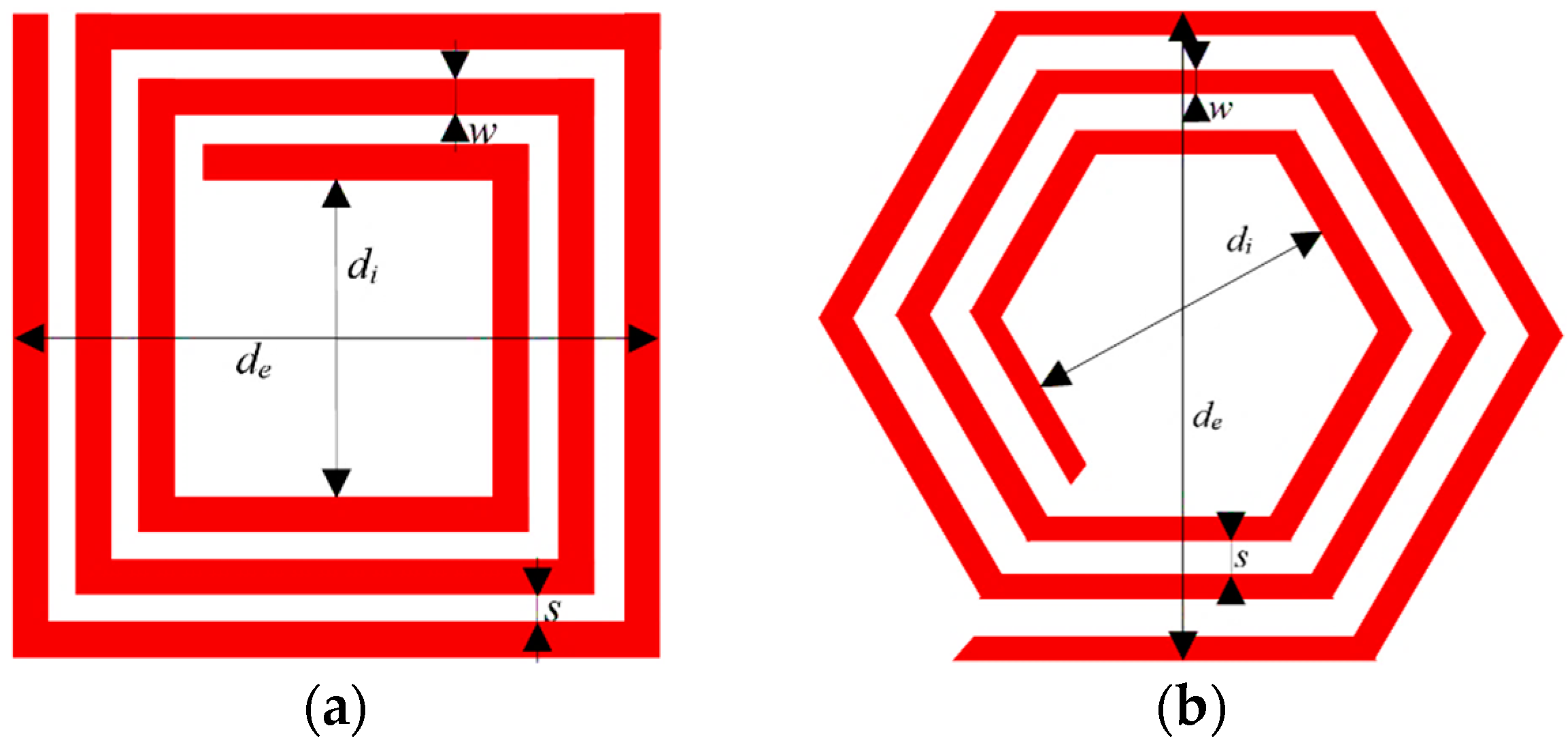 Mathematics 13 00348 g001a