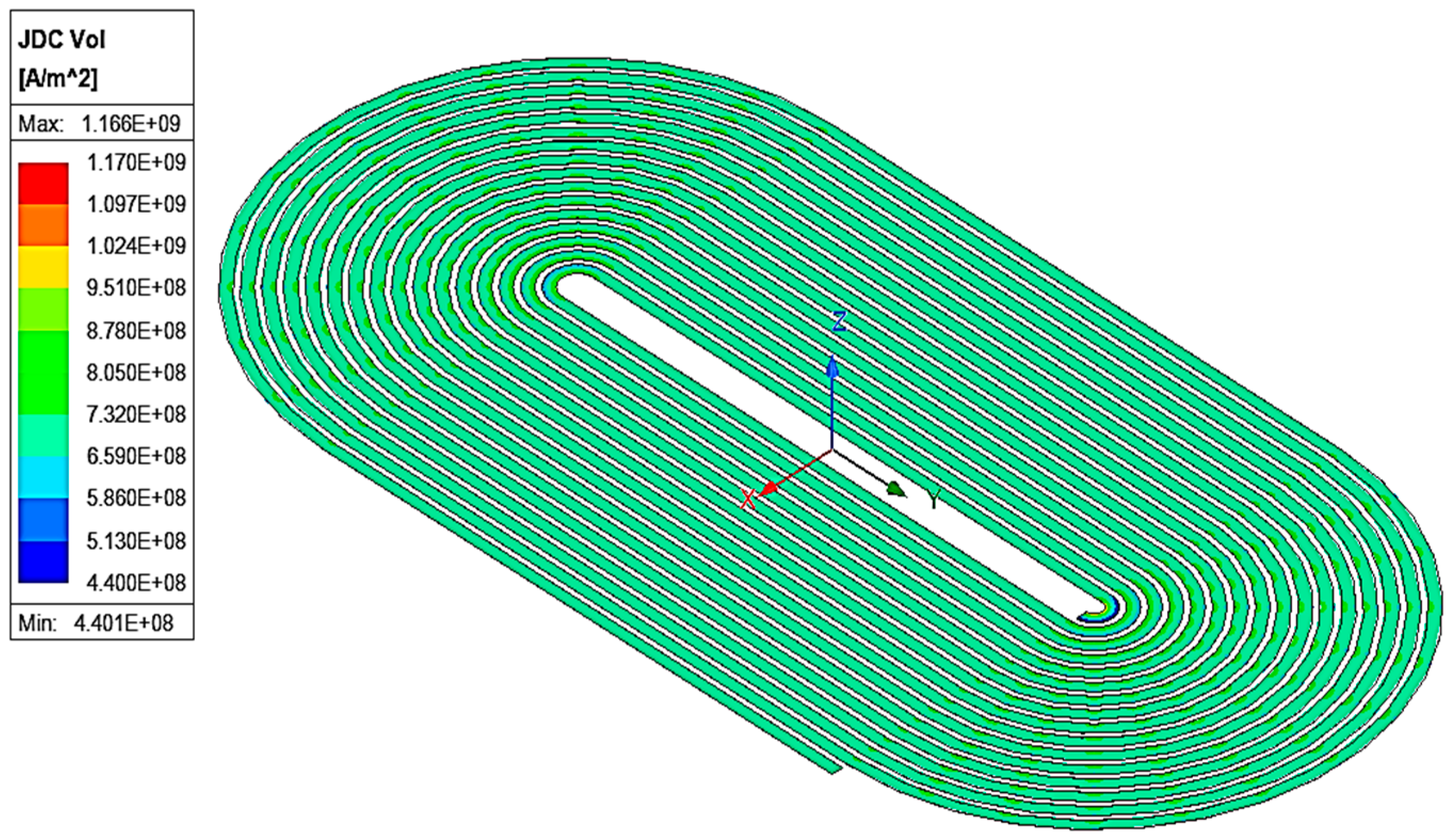 Mathematics 13 00348 g008