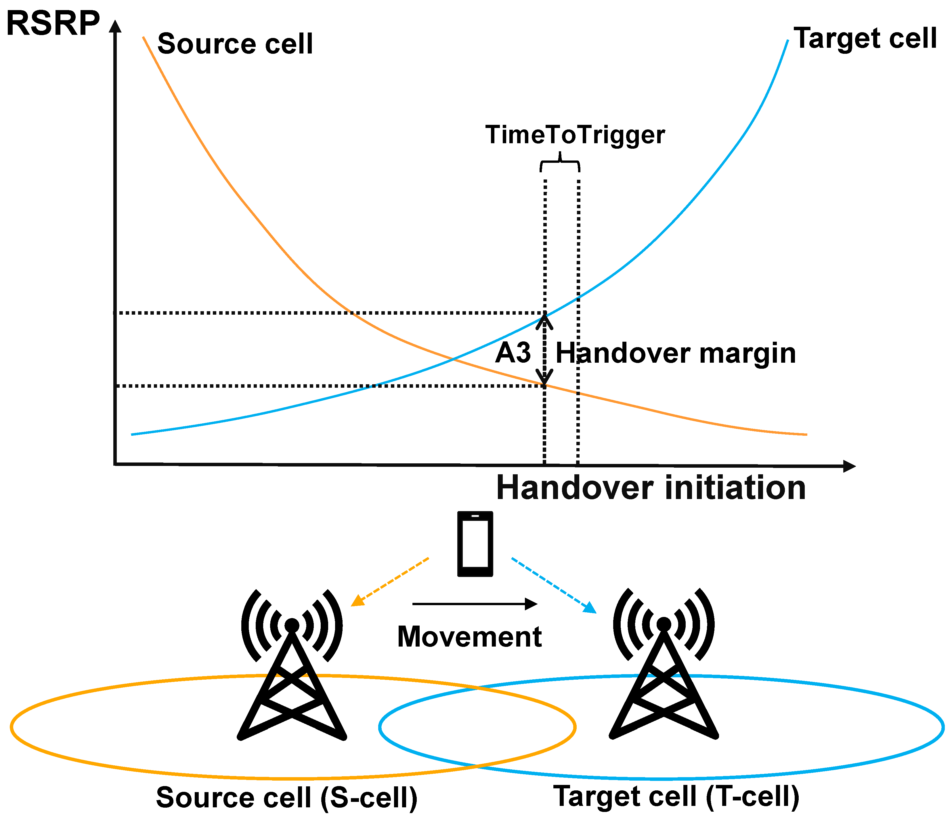 Mathematics 13 00349 g001