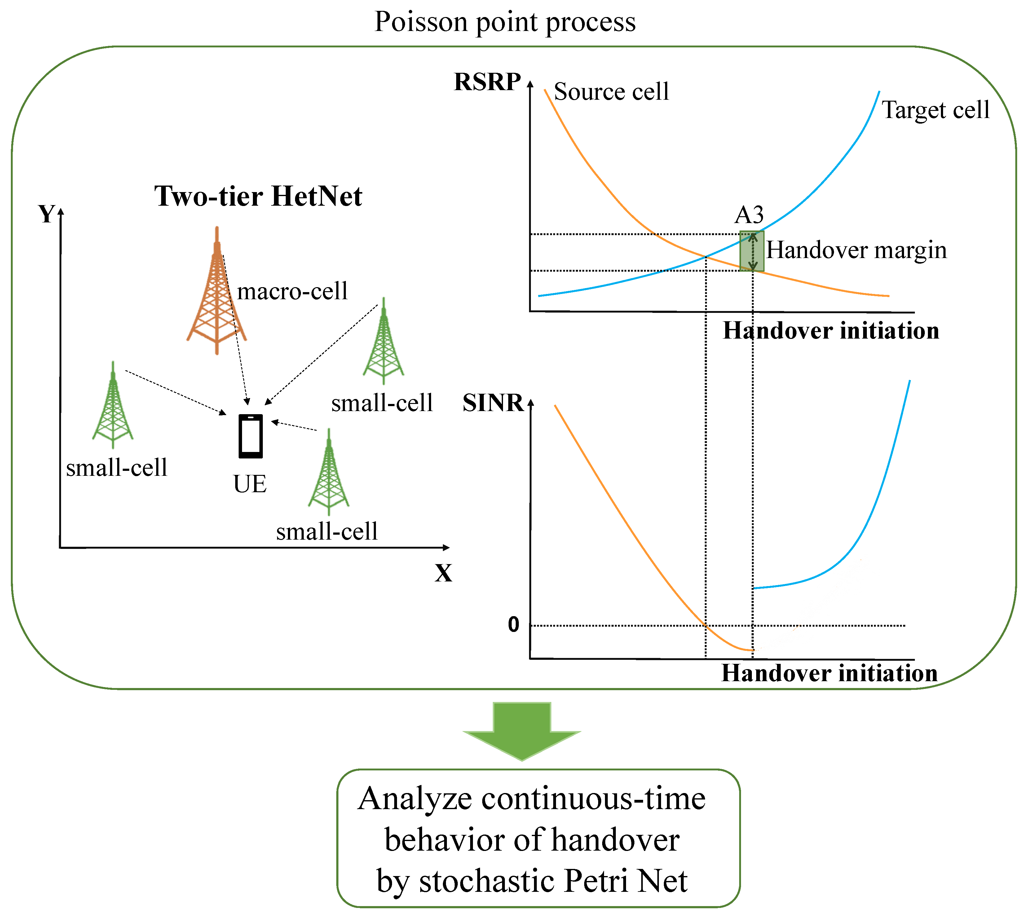 Mathematics 13 00349 g002