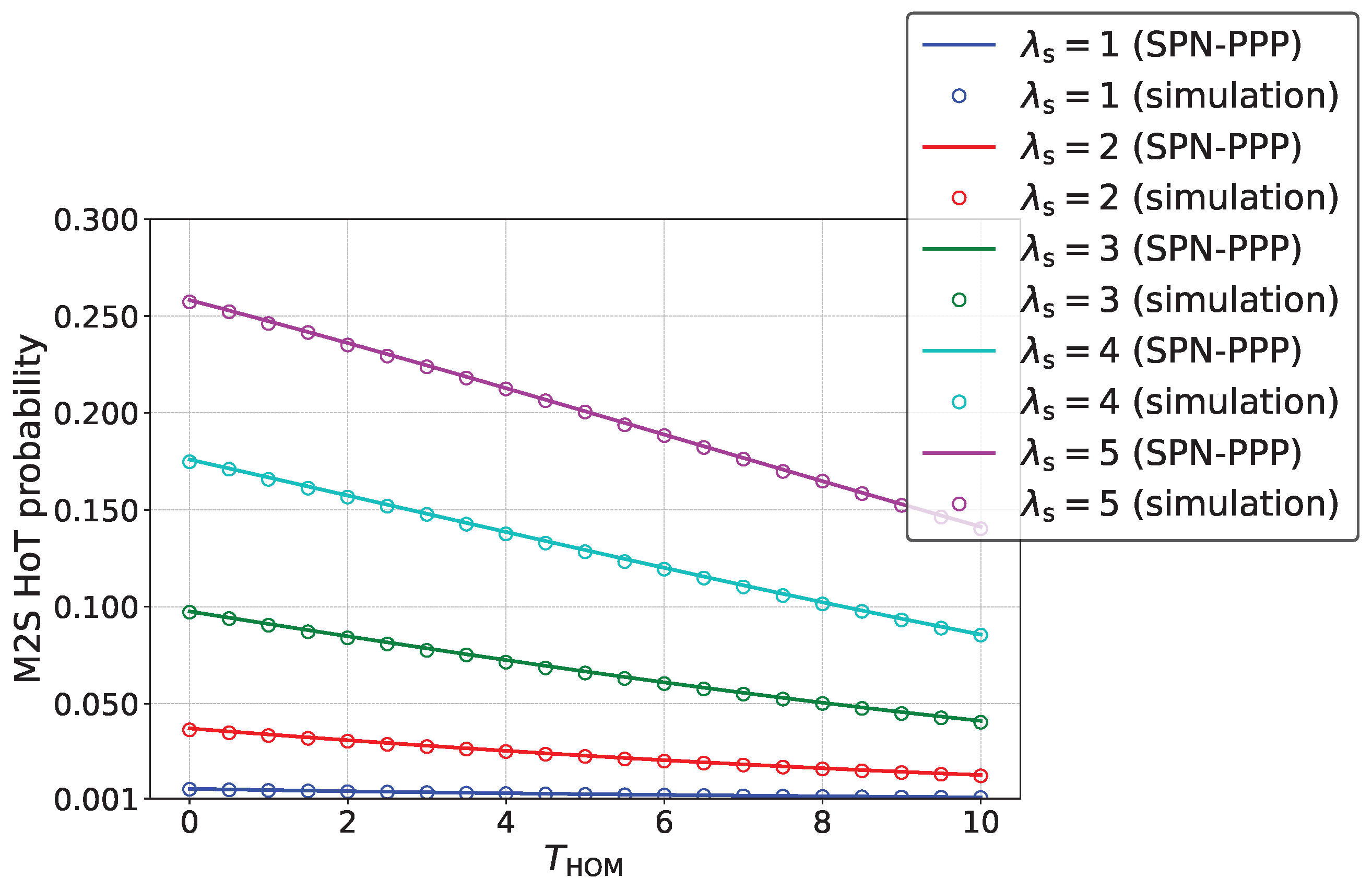 Mathematics 13 00349 g007