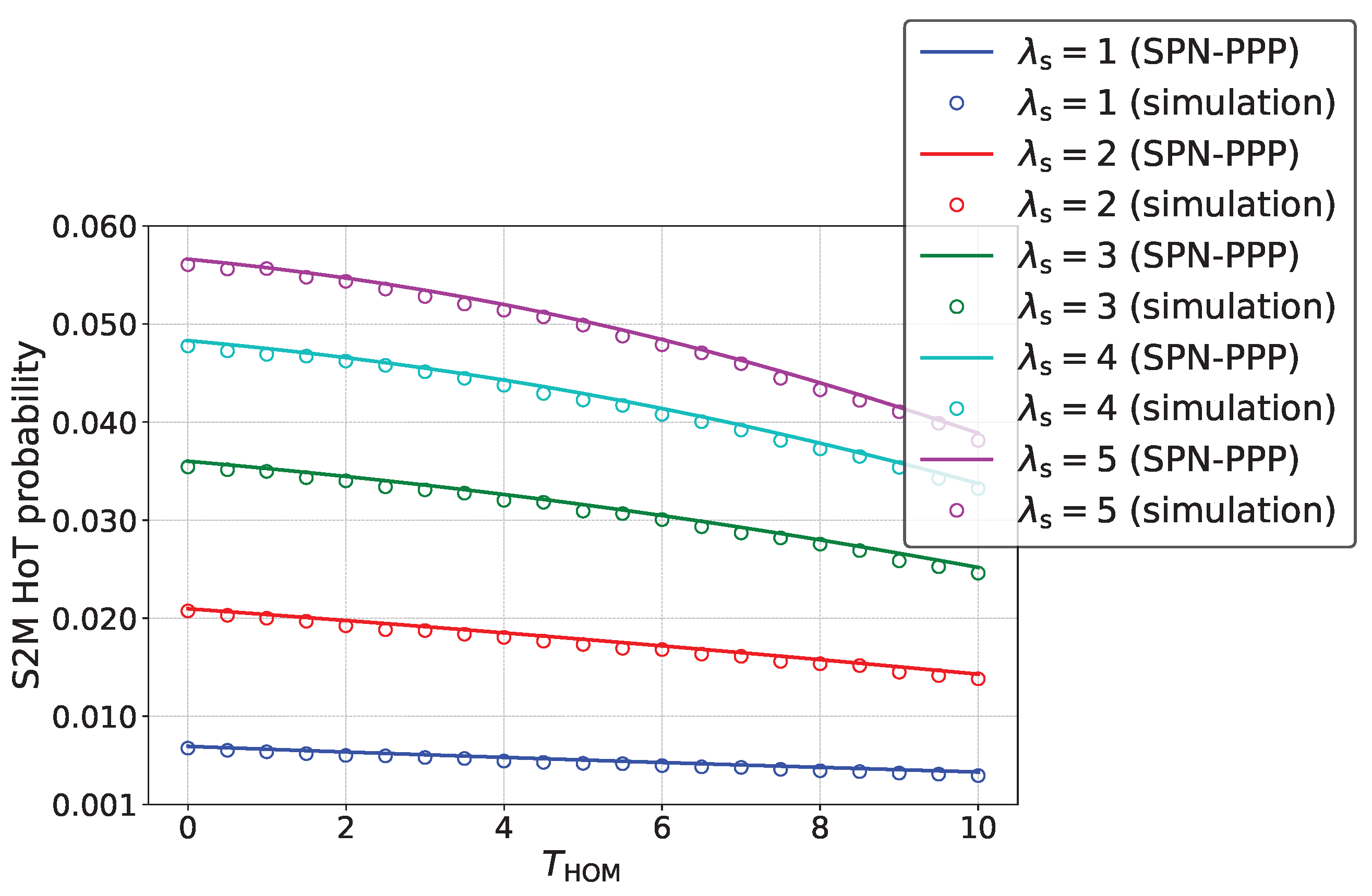 Mathematics 13 00349 g008
