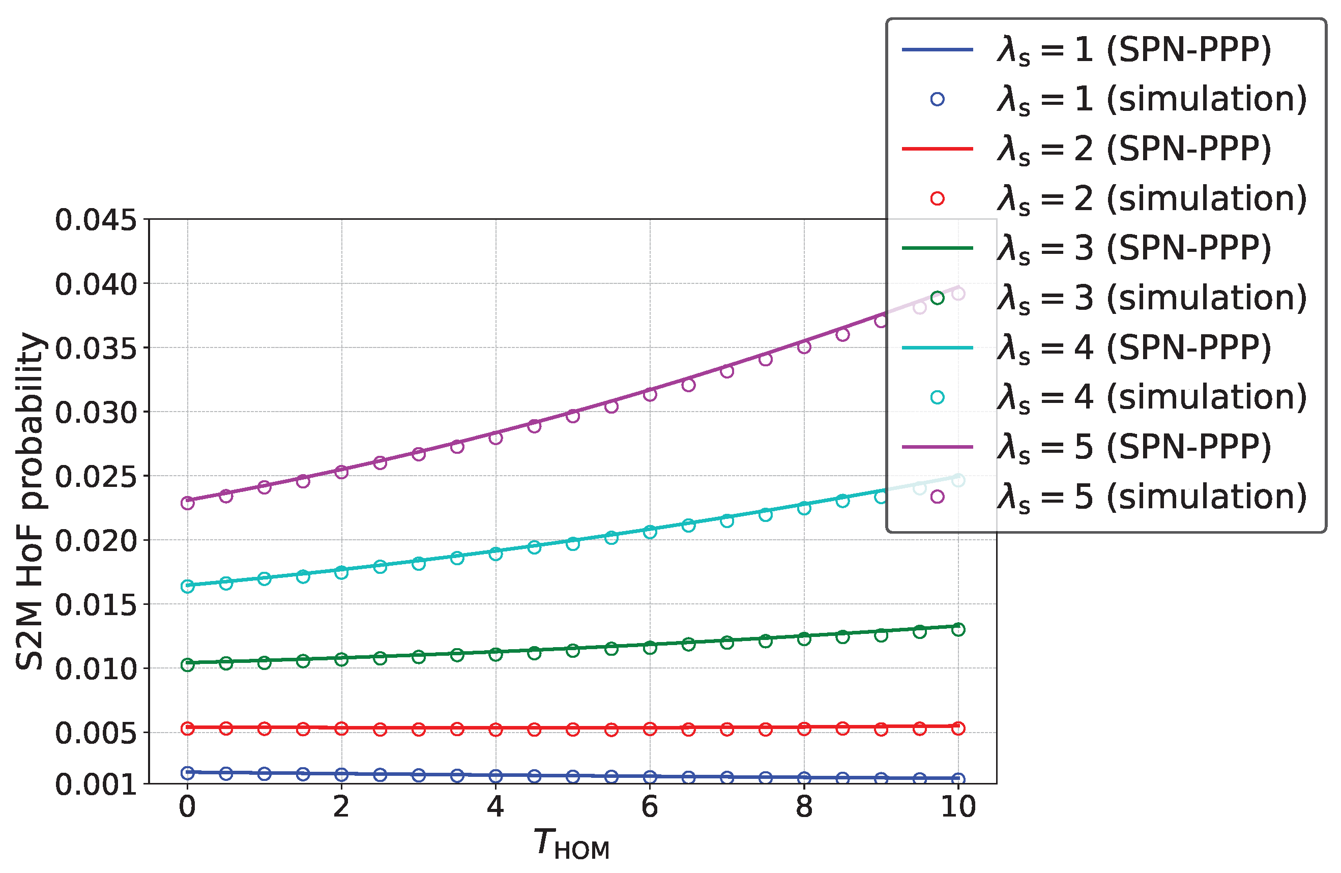 Mathematics 13 00349 g010