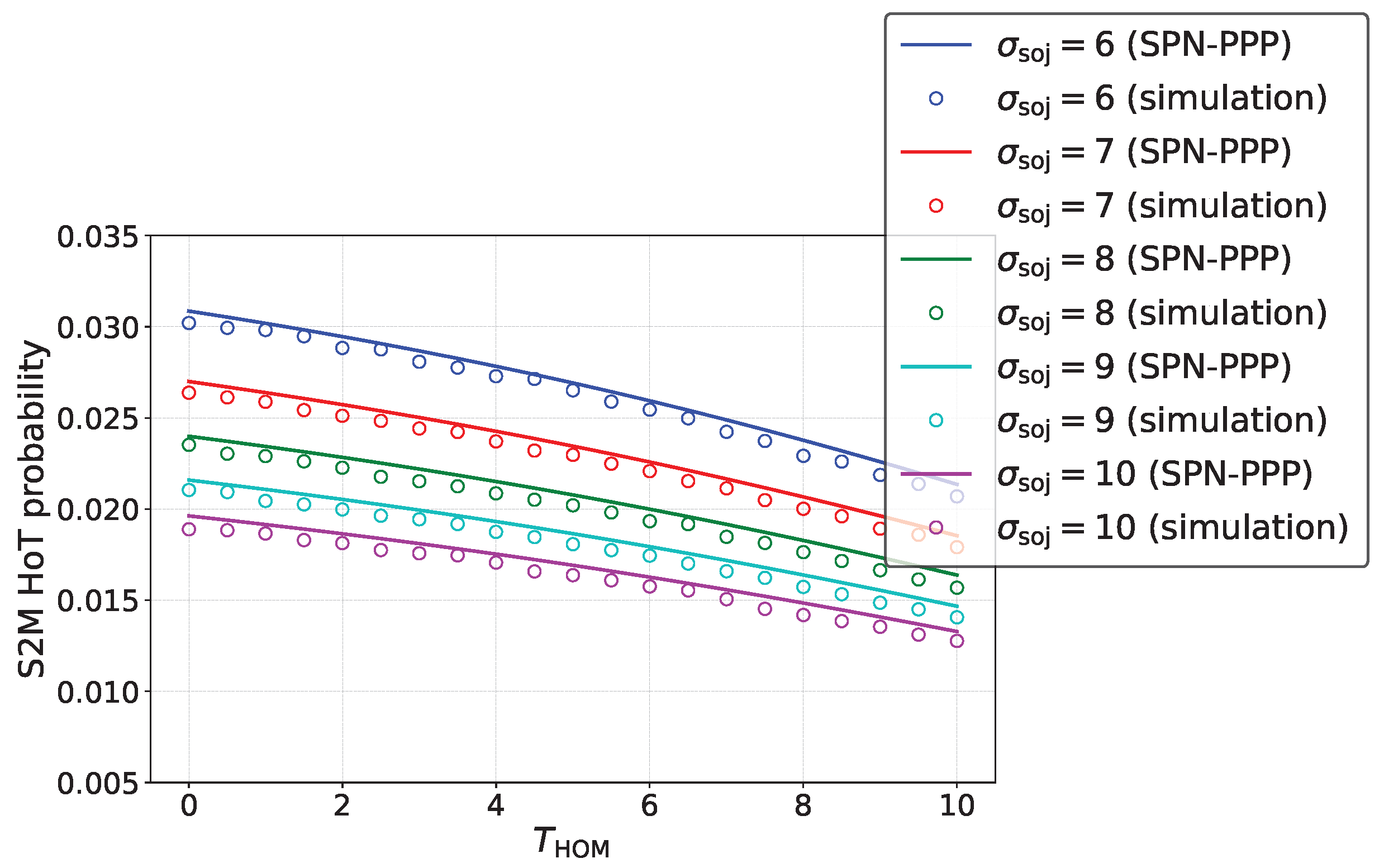 Mathematics 13 00349 g012