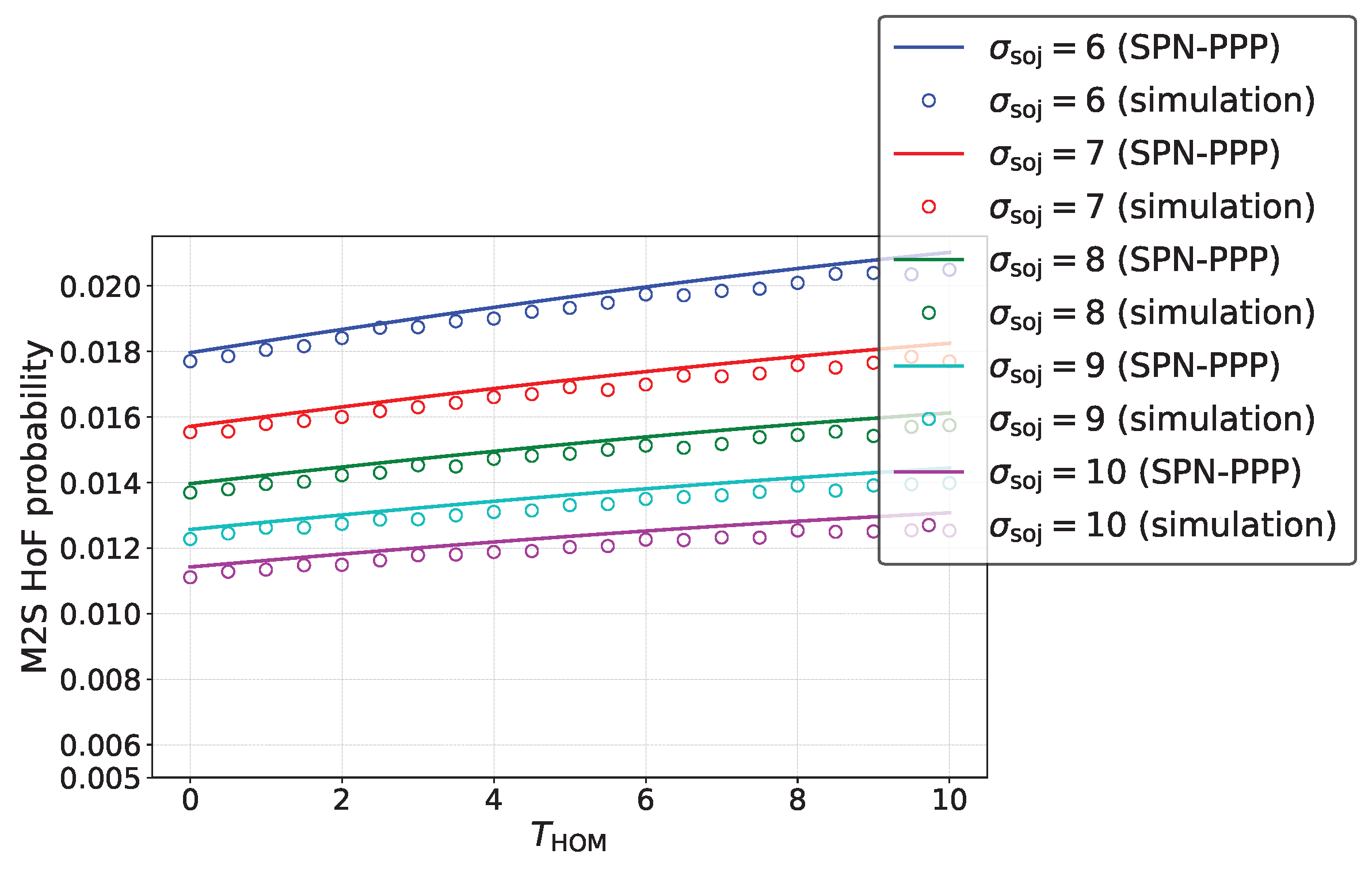 Mathematics 13 00349 g013