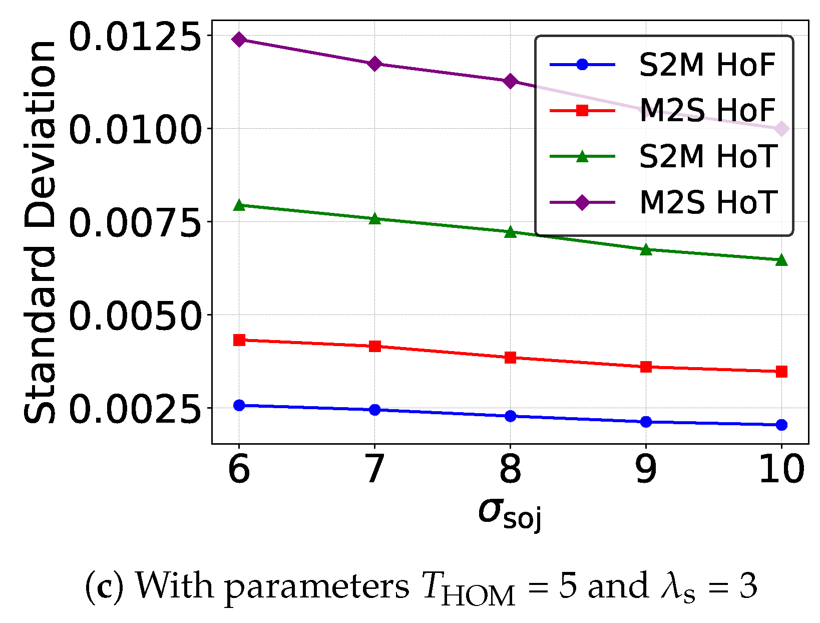 Mathematics 13 00349 g015b