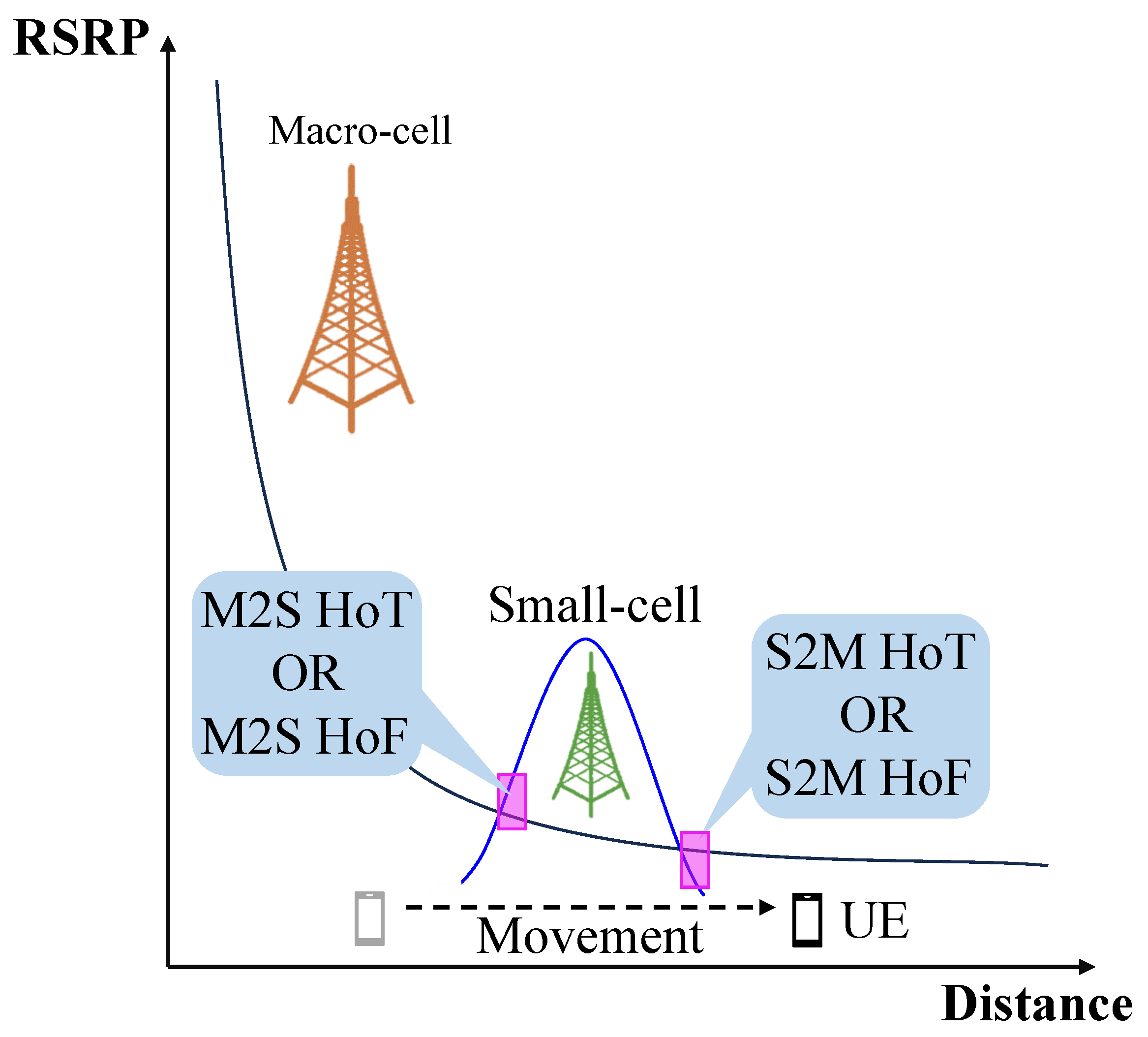 Mathematics 13 00349 g016