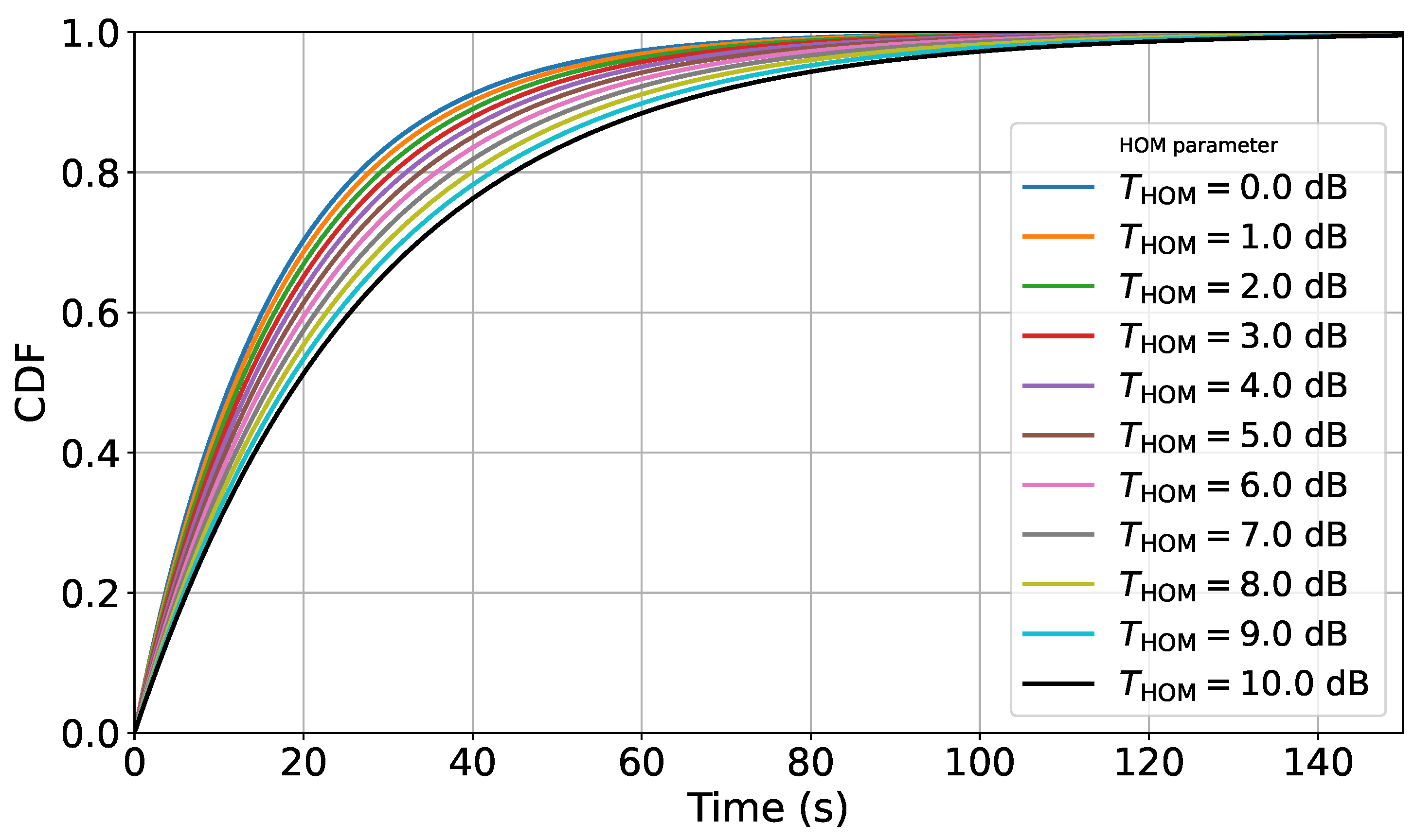 Mathematics 13 00349 g017
