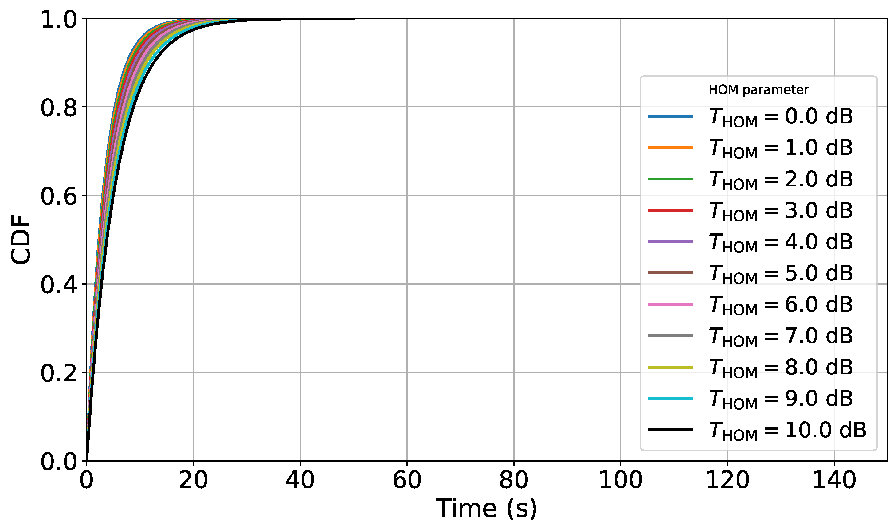 Mathematics 13 00349 g018