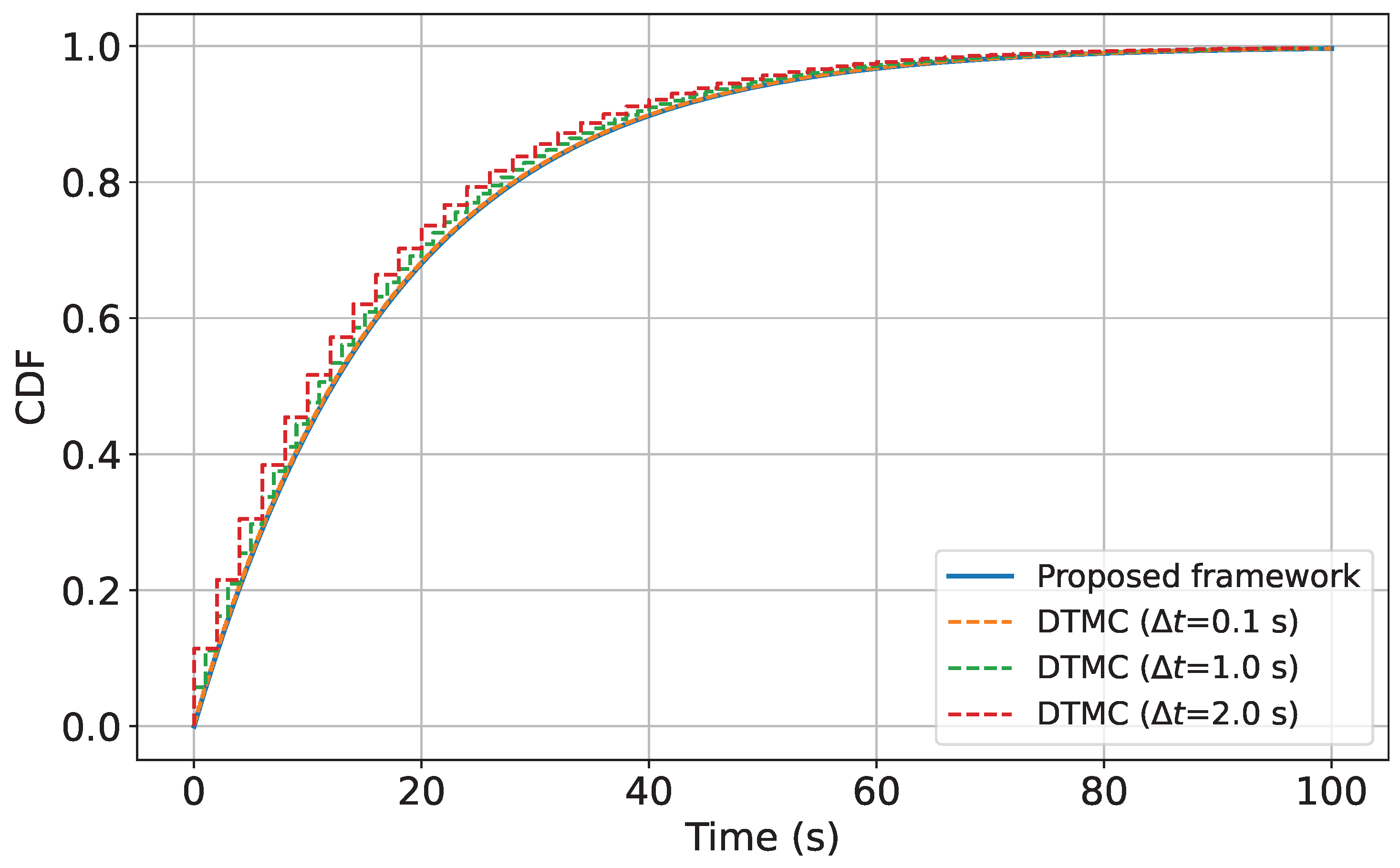 Mathematics 13 00349 g019