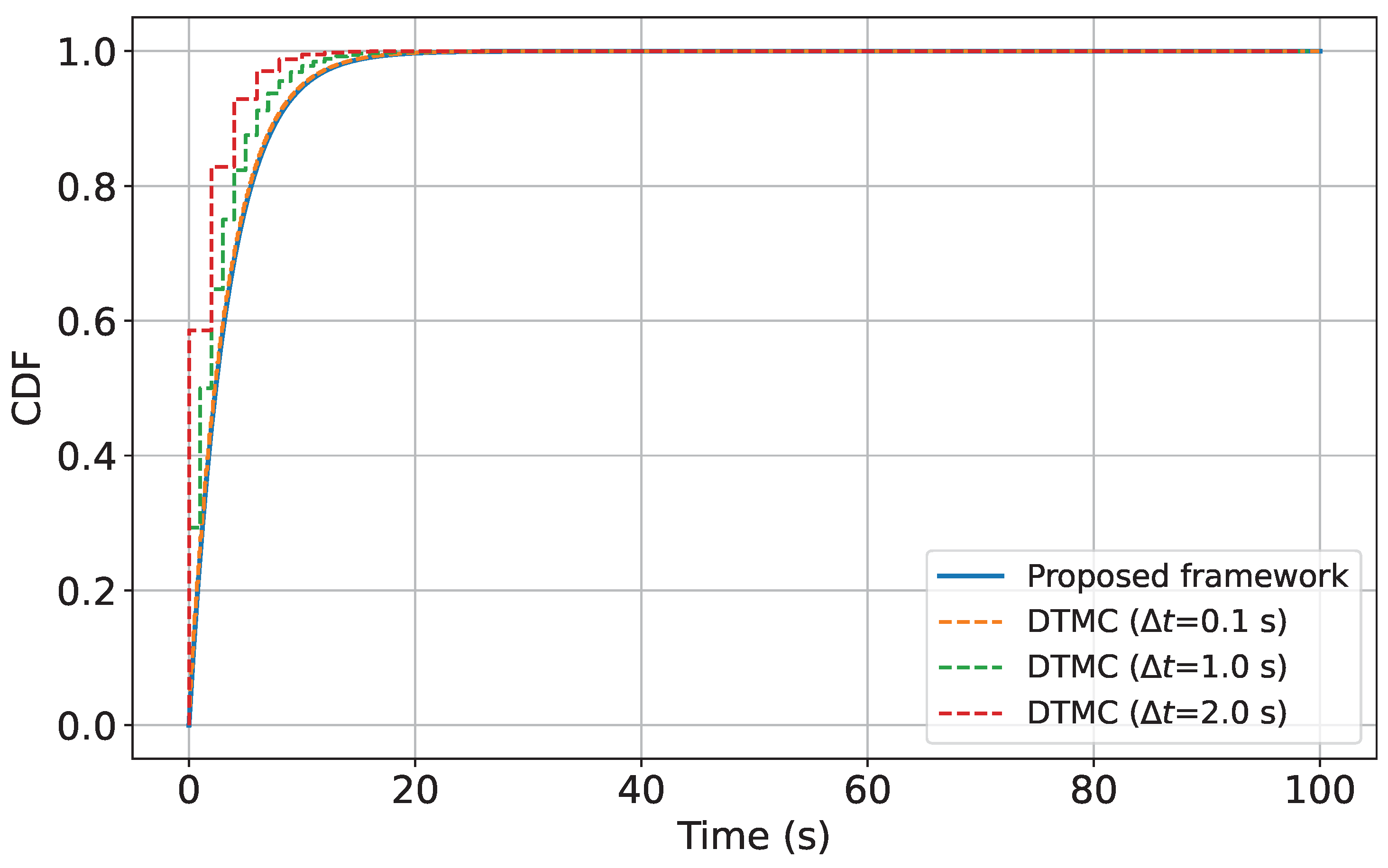 Mathematics 13 00349 g020