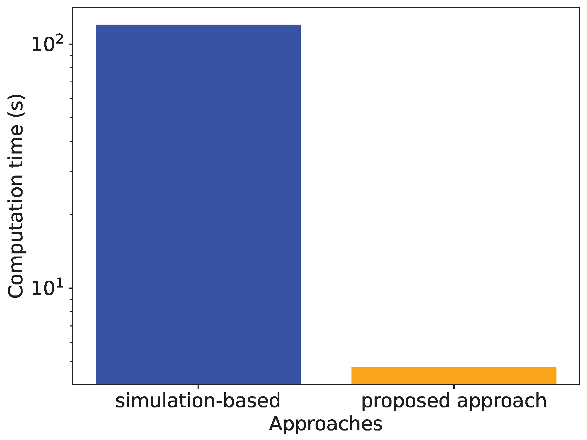 Mathematics 13 00349 g021