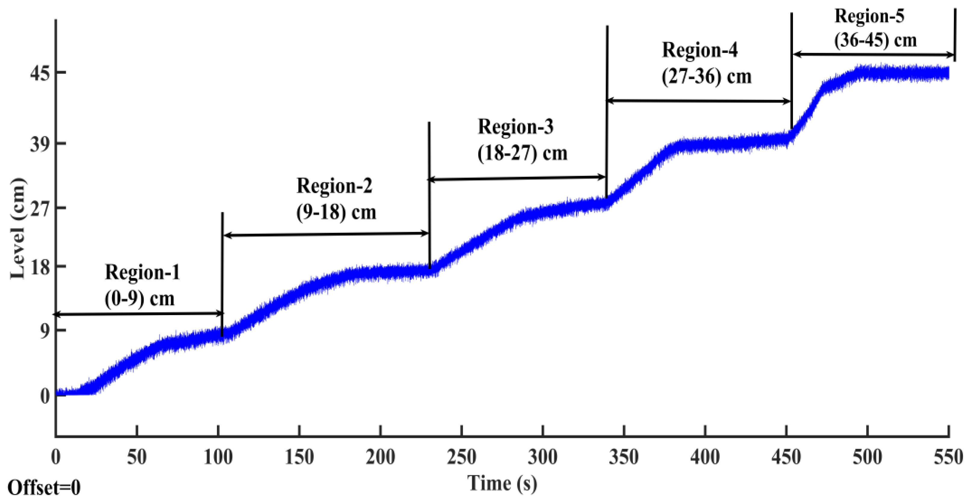 Mathematics 13 00351 g001