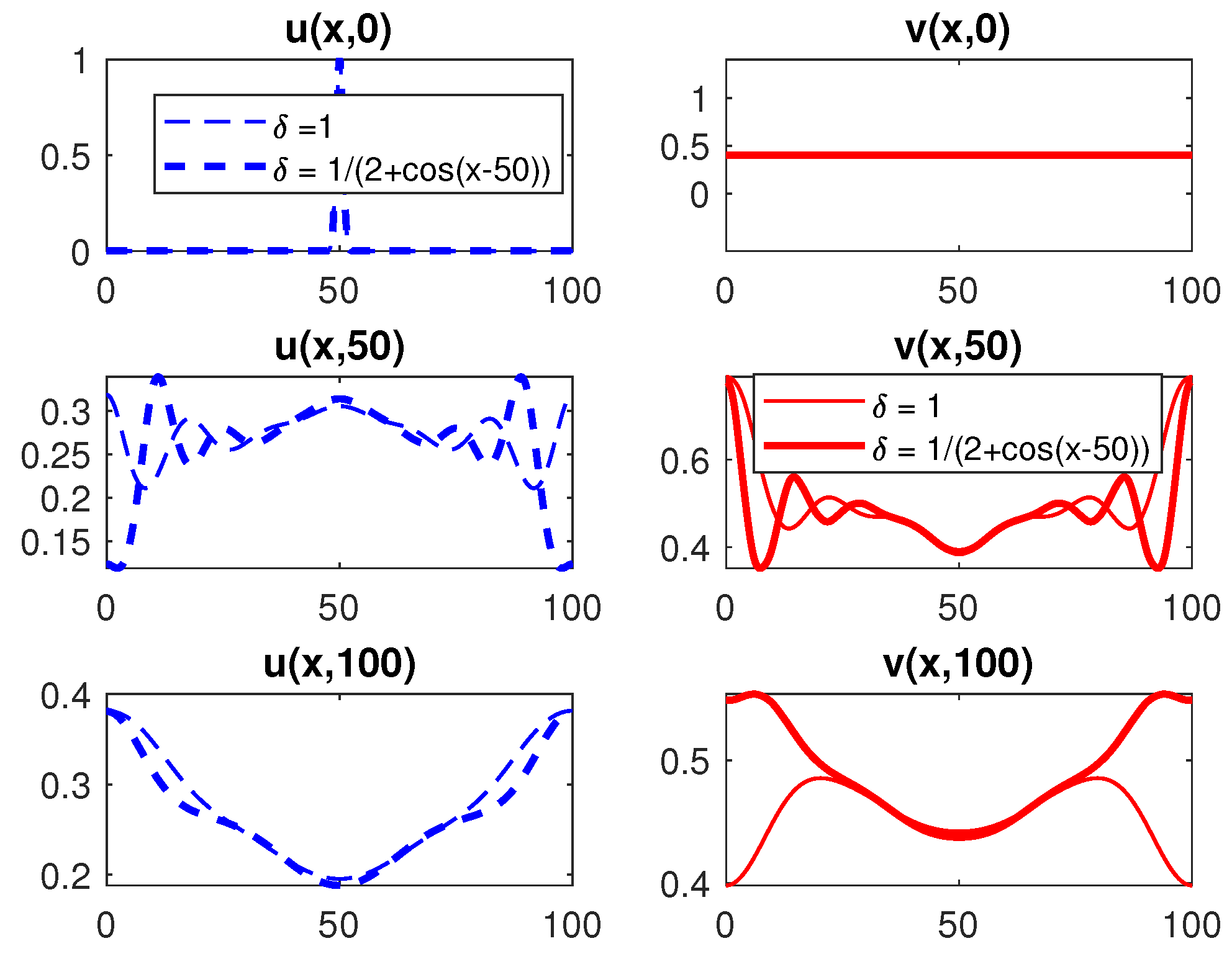Mathematics 13 00355 g003