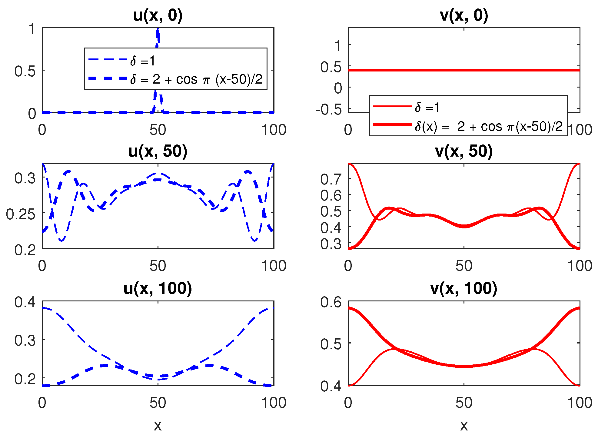 Mathematics 13 00355 g004