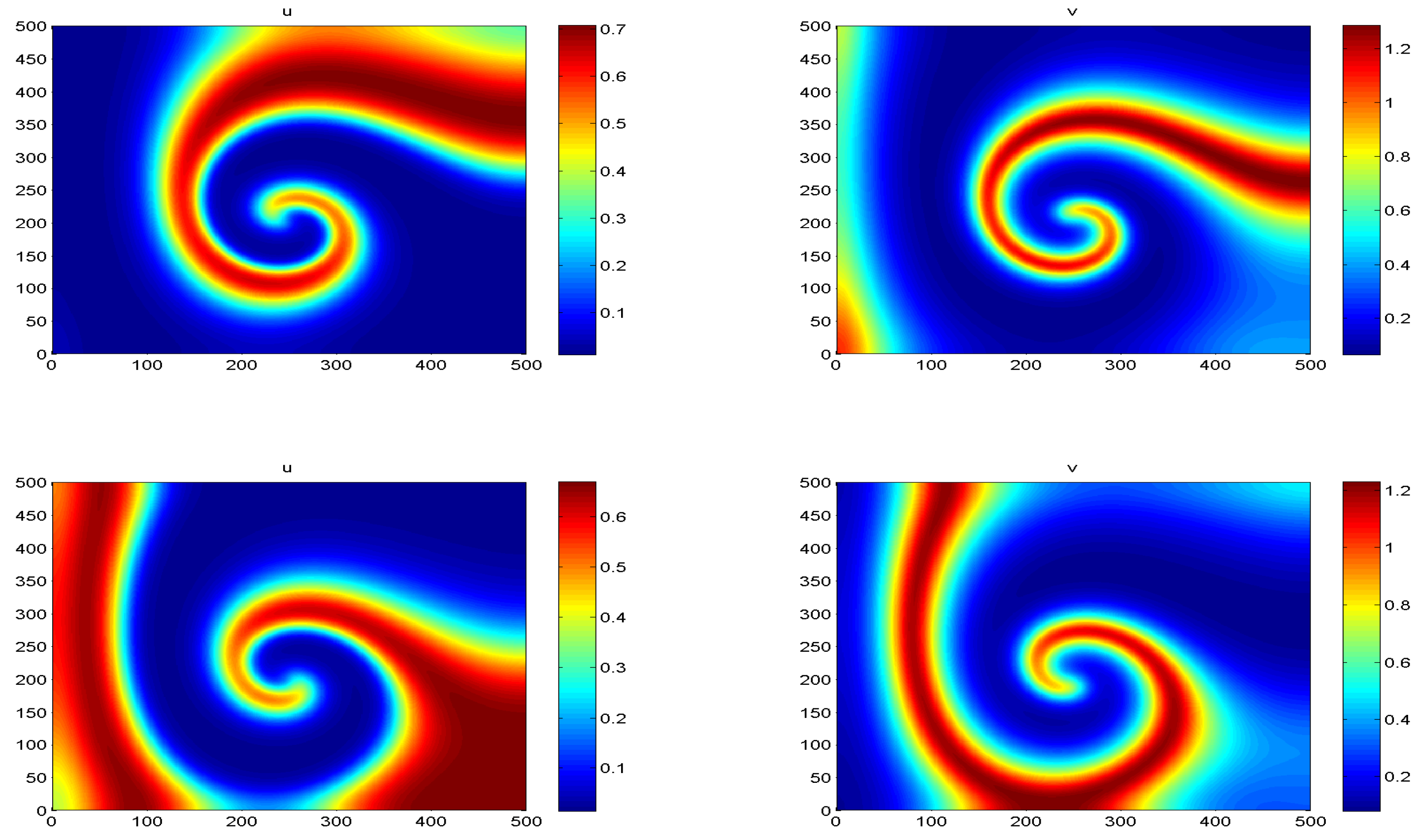Mathematics 13 00355 g005