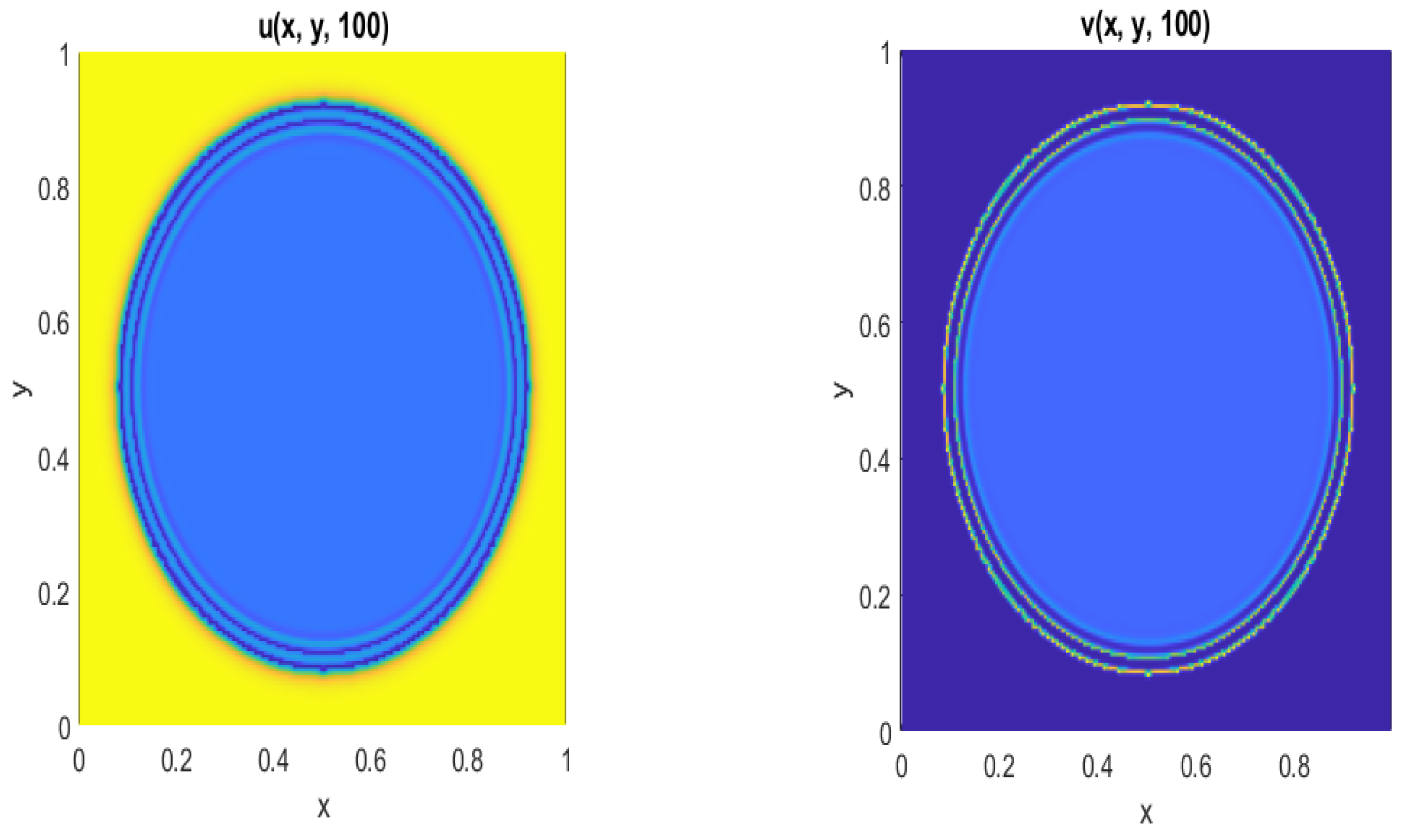 Mathematics 13 00355 g007