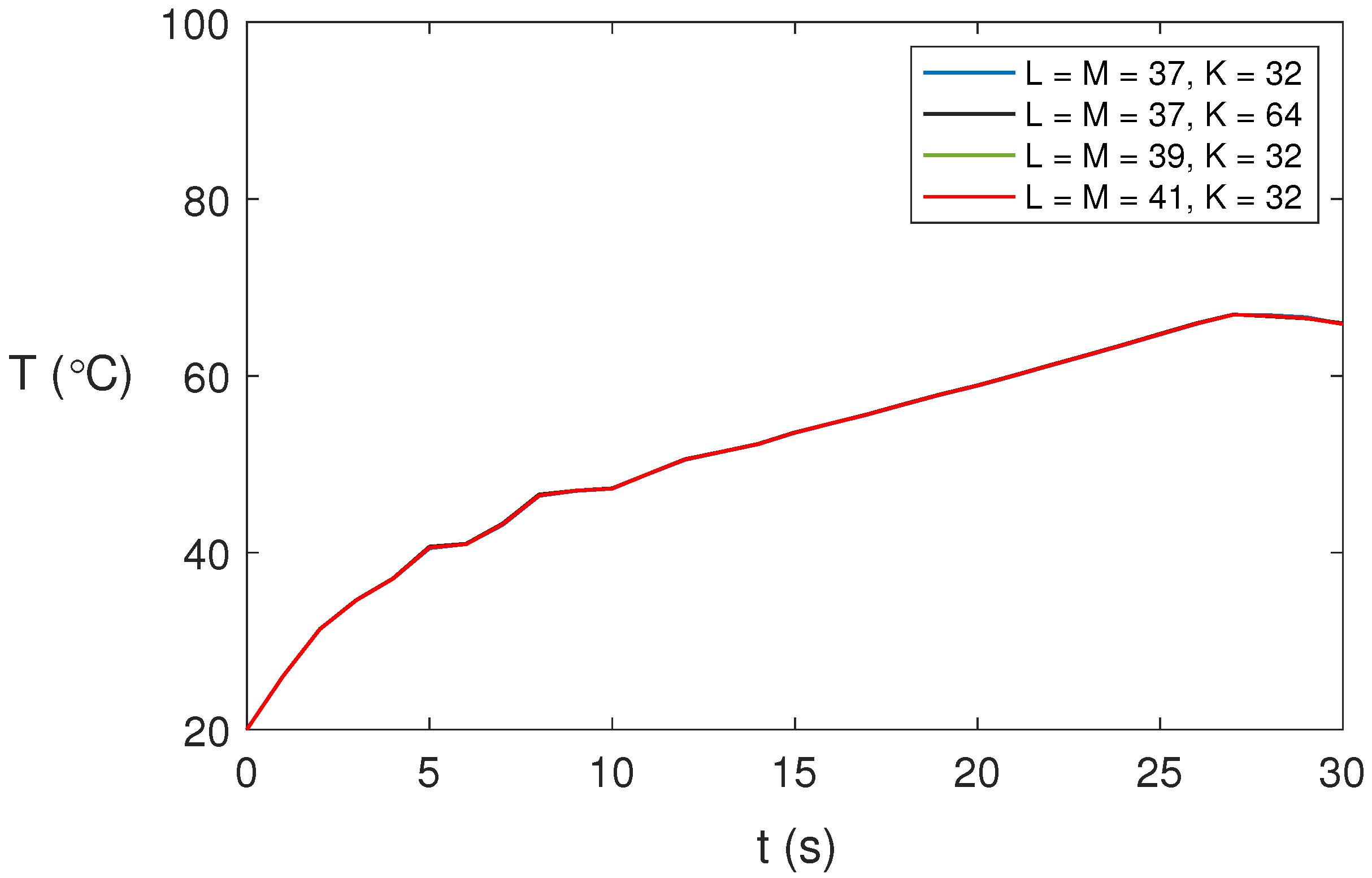 Mathematics 13 00357 g002