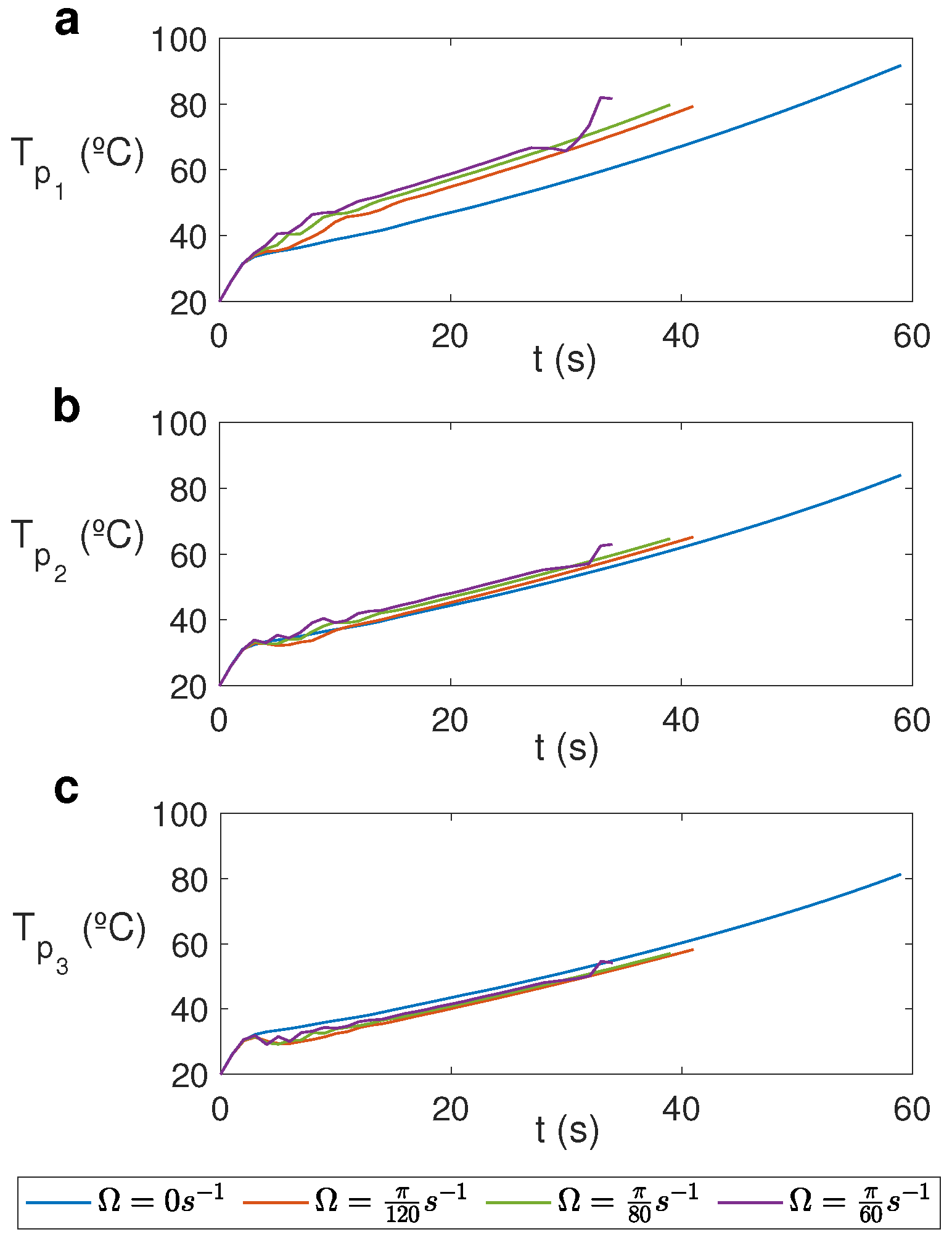 Mathematics 13 00357 g009
