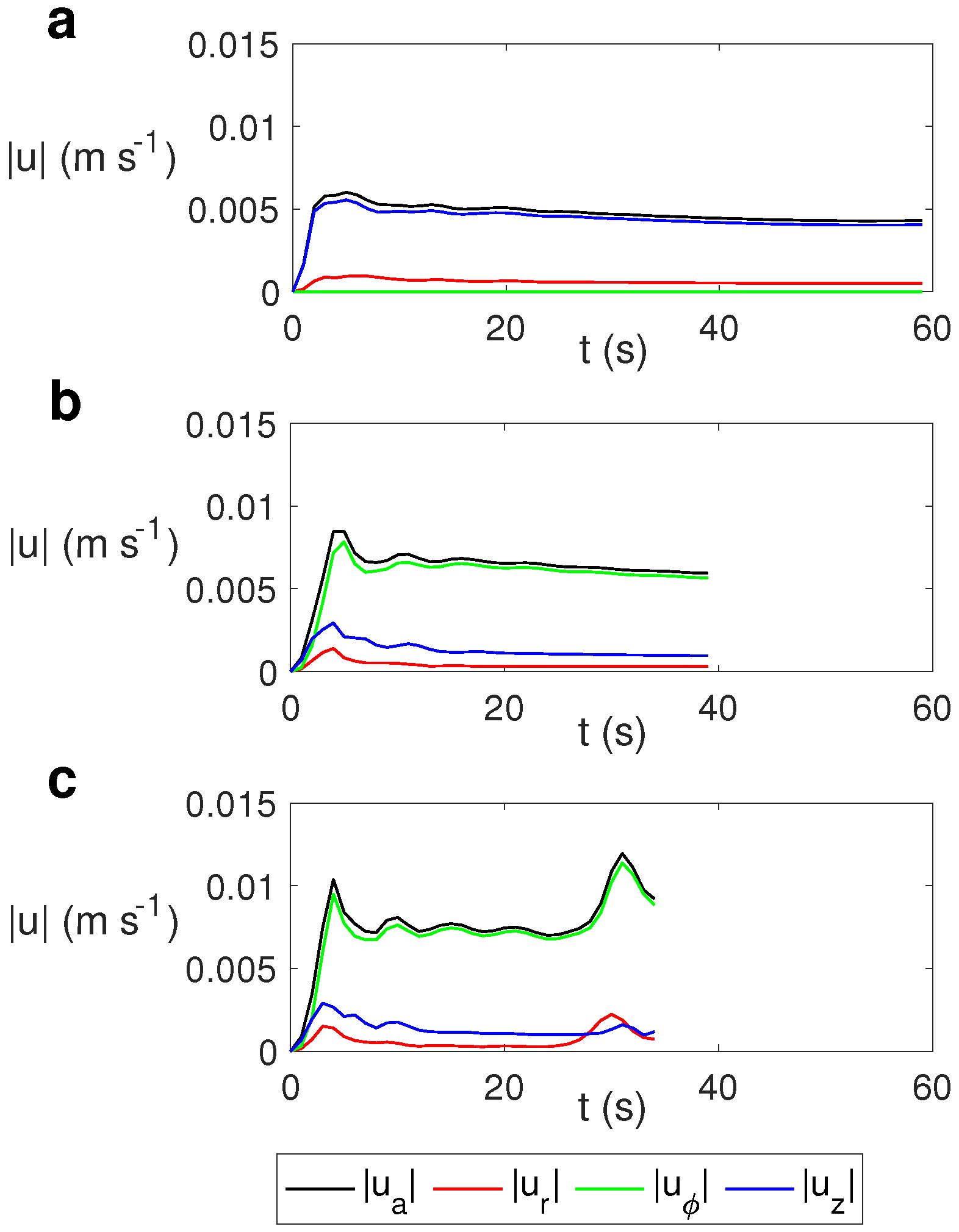 Mathematics 13 00357 g010