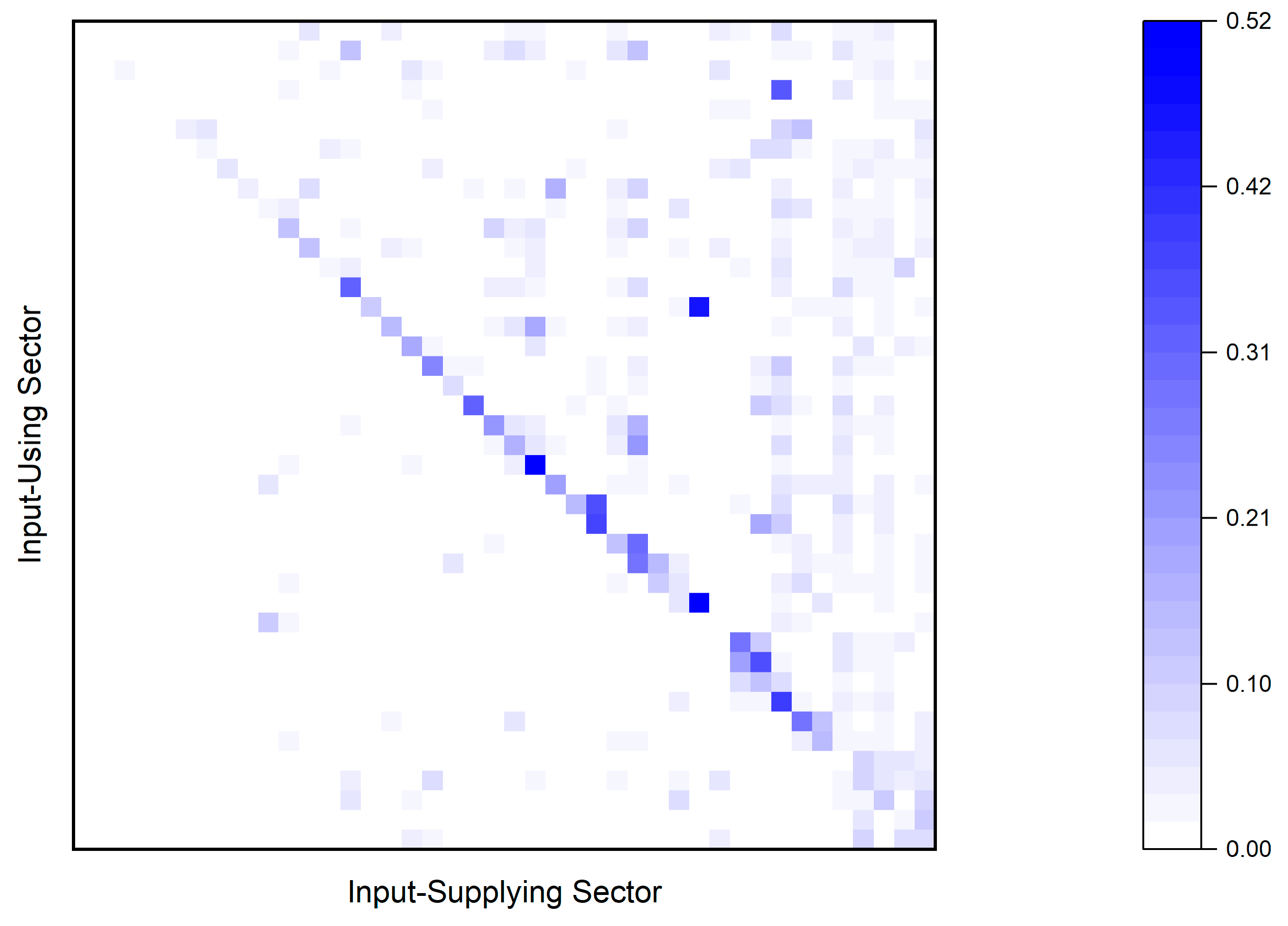 Mathematics 13 00359 g004