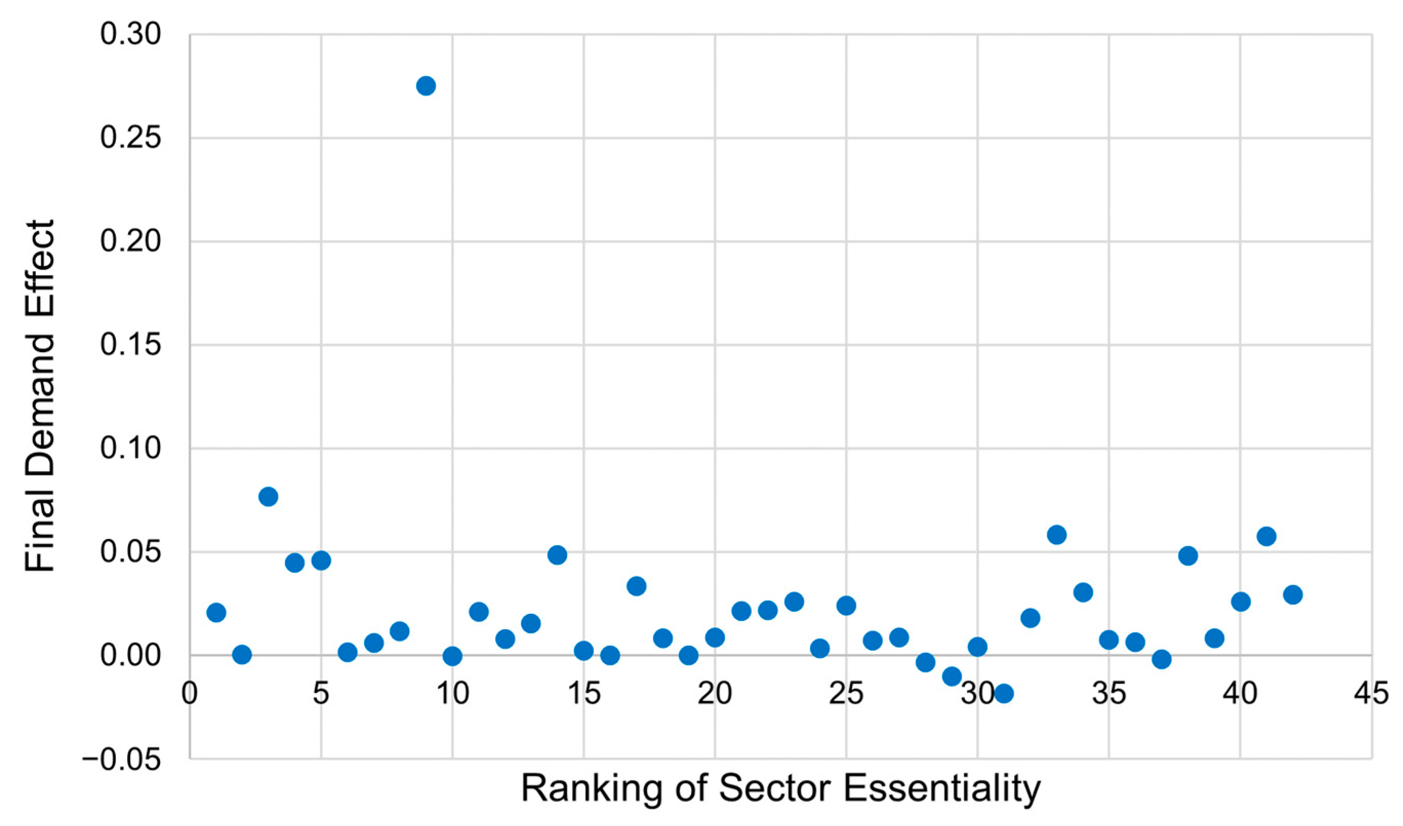 Mathematics 13 00359 g006