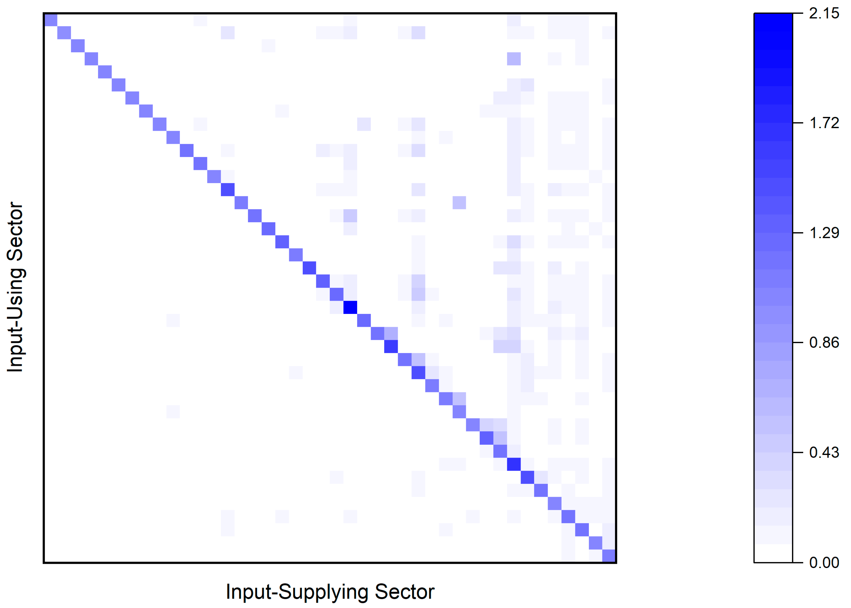 Mathematics 13 00359 g007