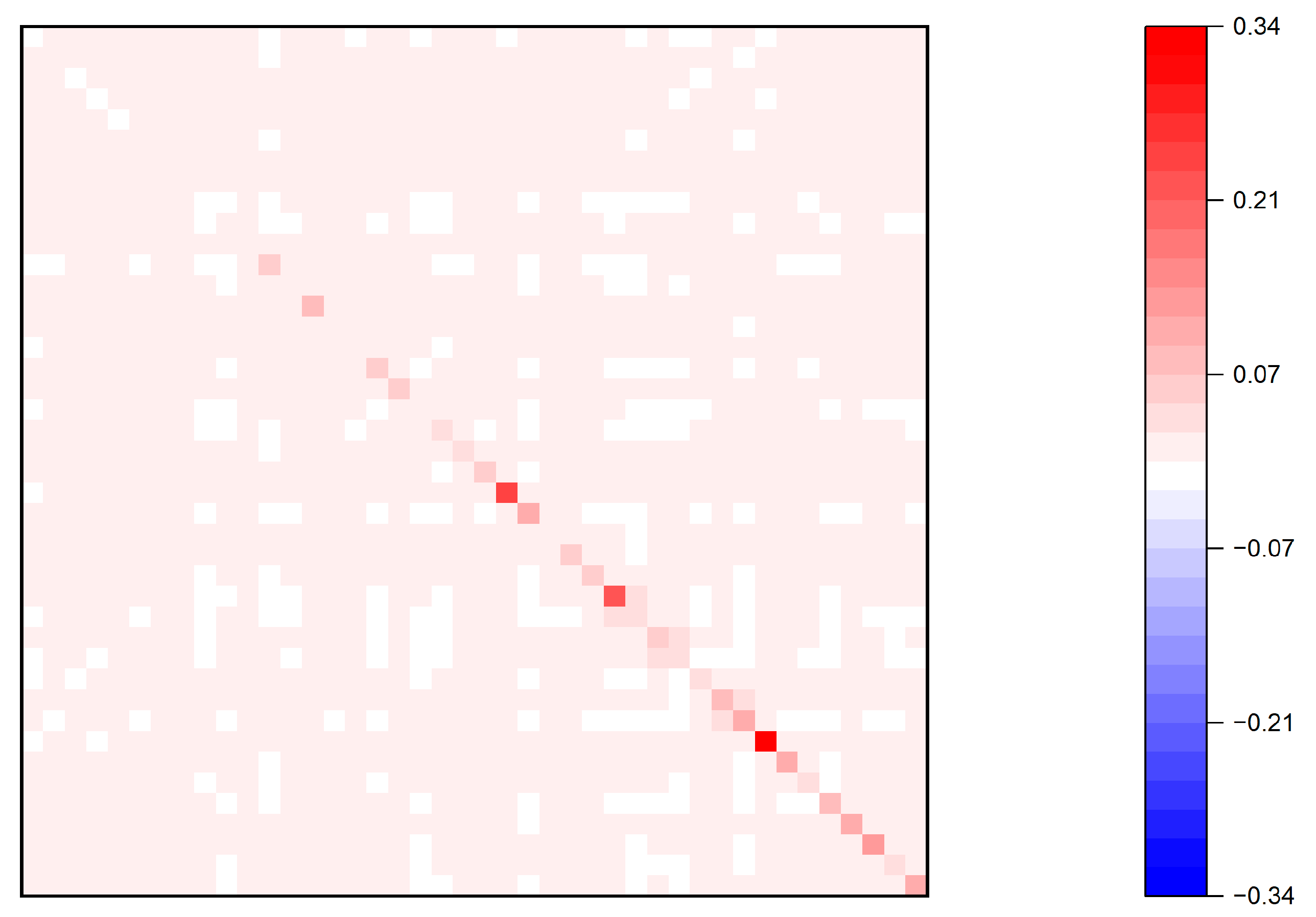 Mathematics 13 00359 g011