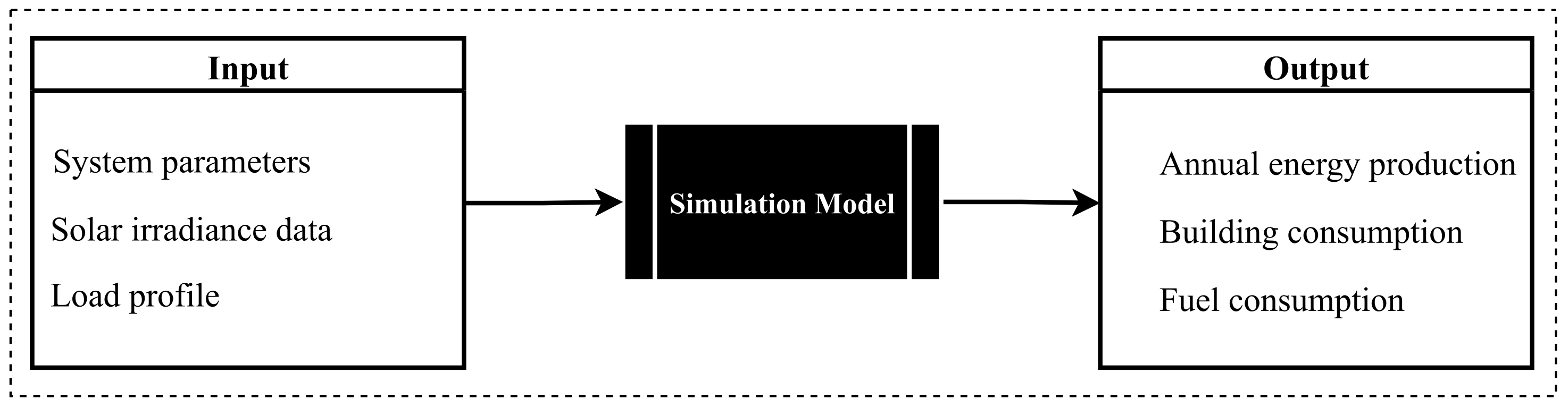 Mathematics 13 00360 g002