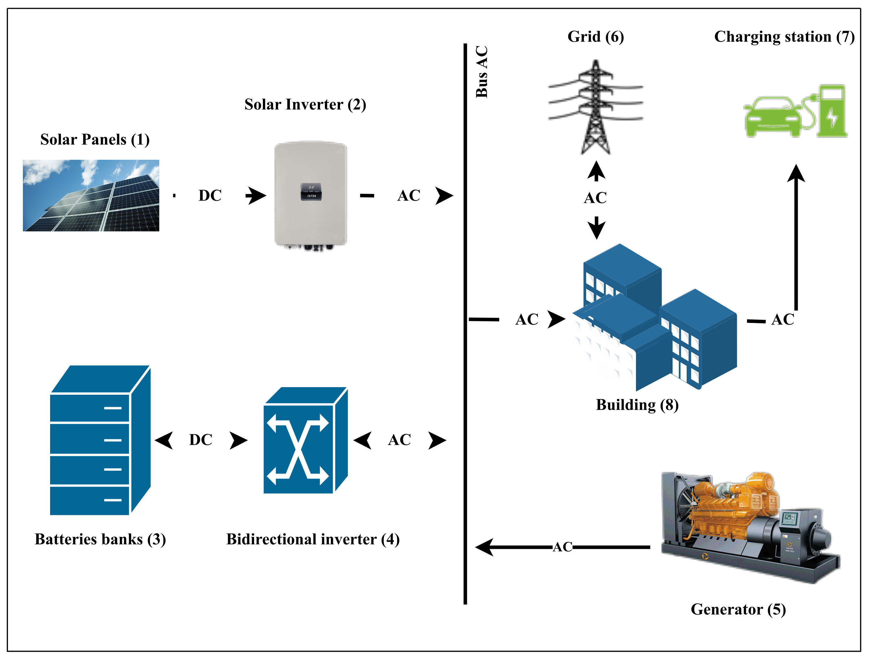Mathematics 13 00360 g004