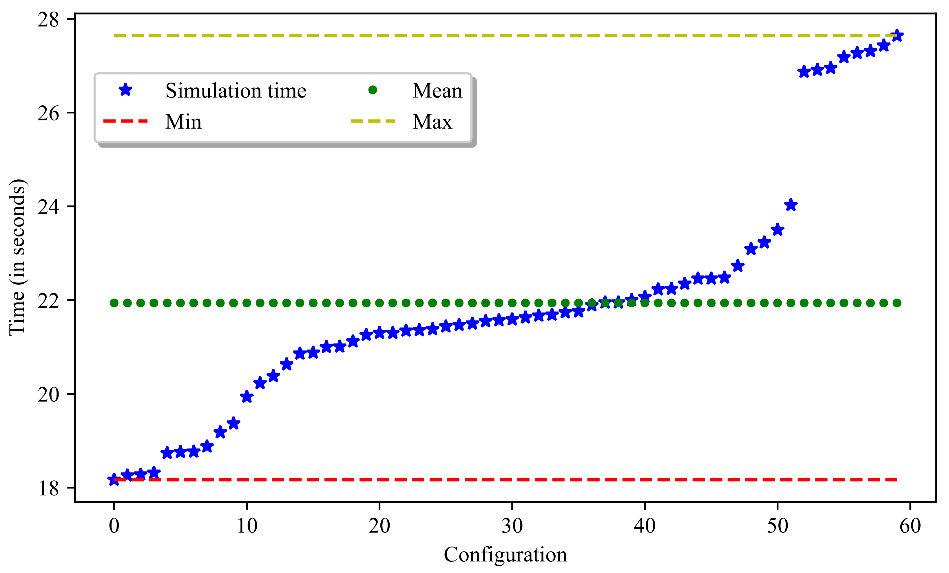 Mathematics 13 00360 g005