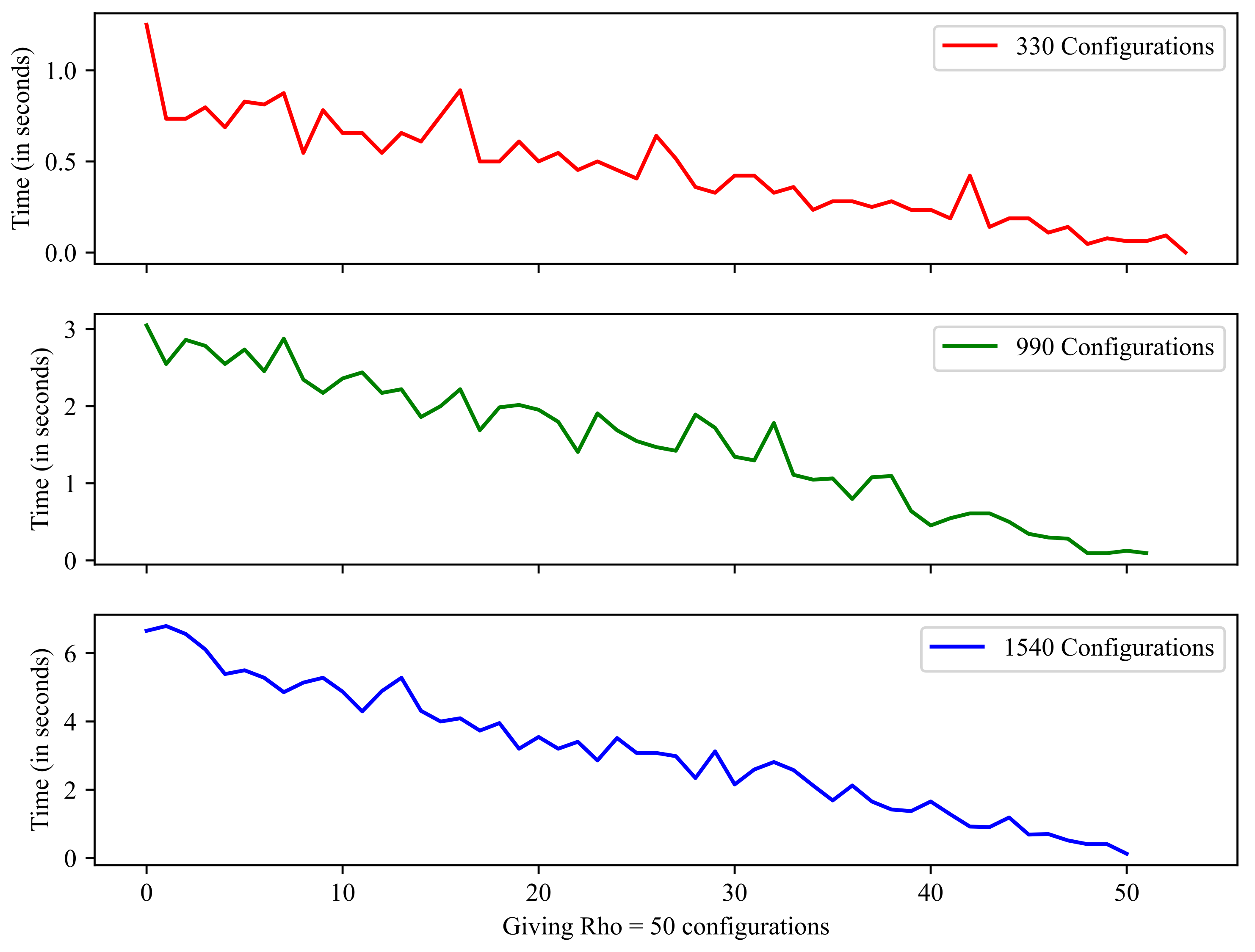 Mathematics 13 00360 g007