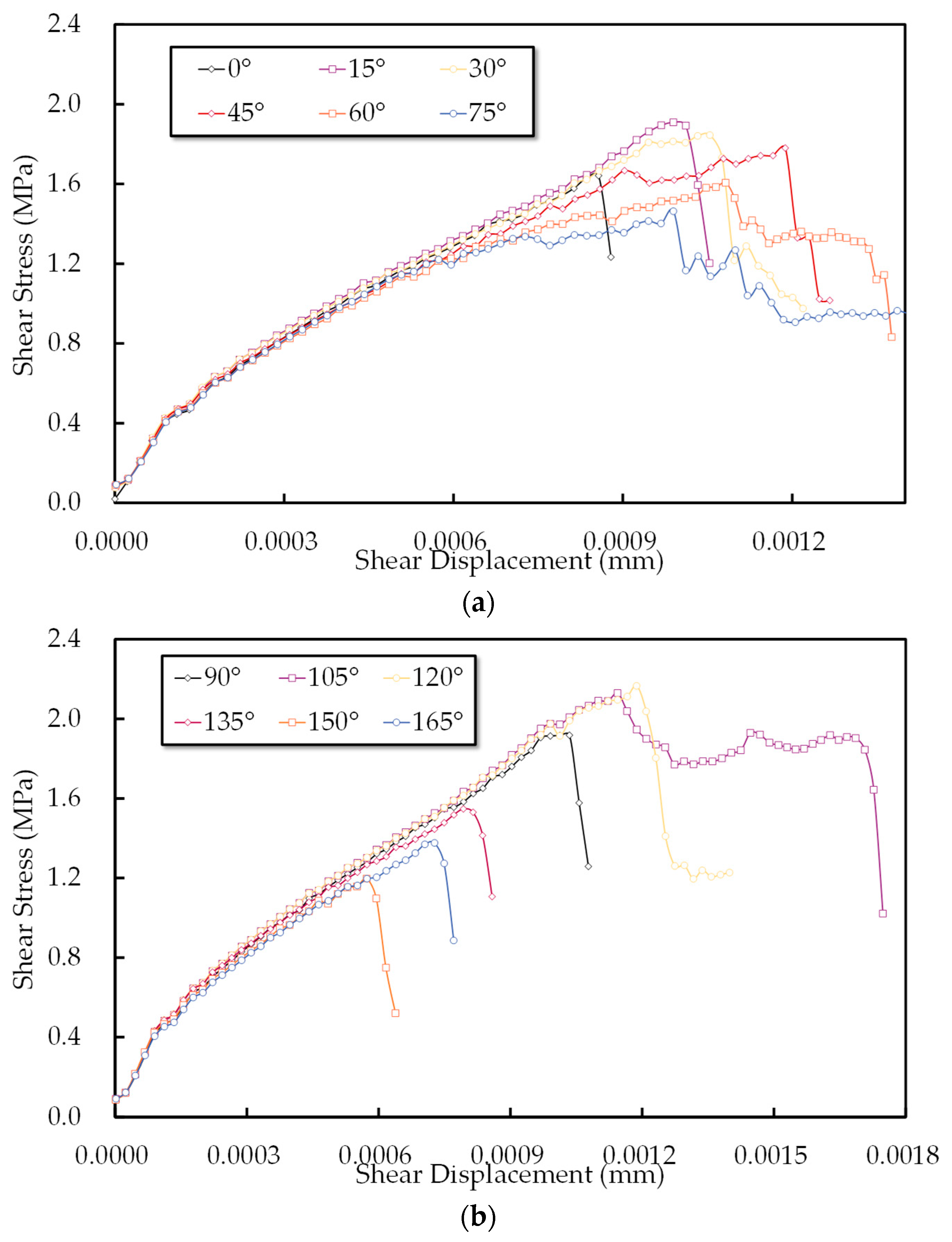 Mathematics 13 00362 g004