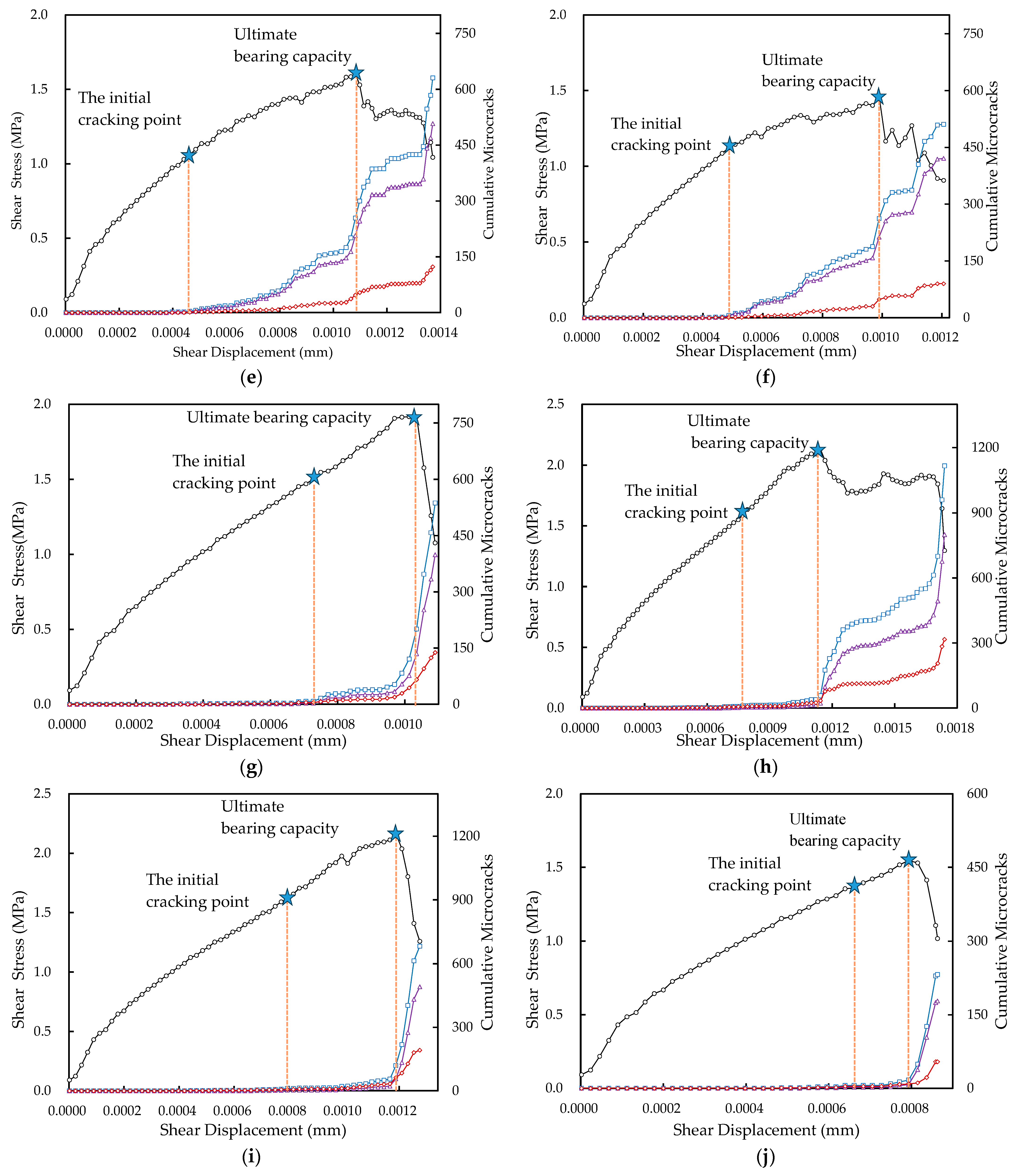 Mathematics 13 00362 g008b