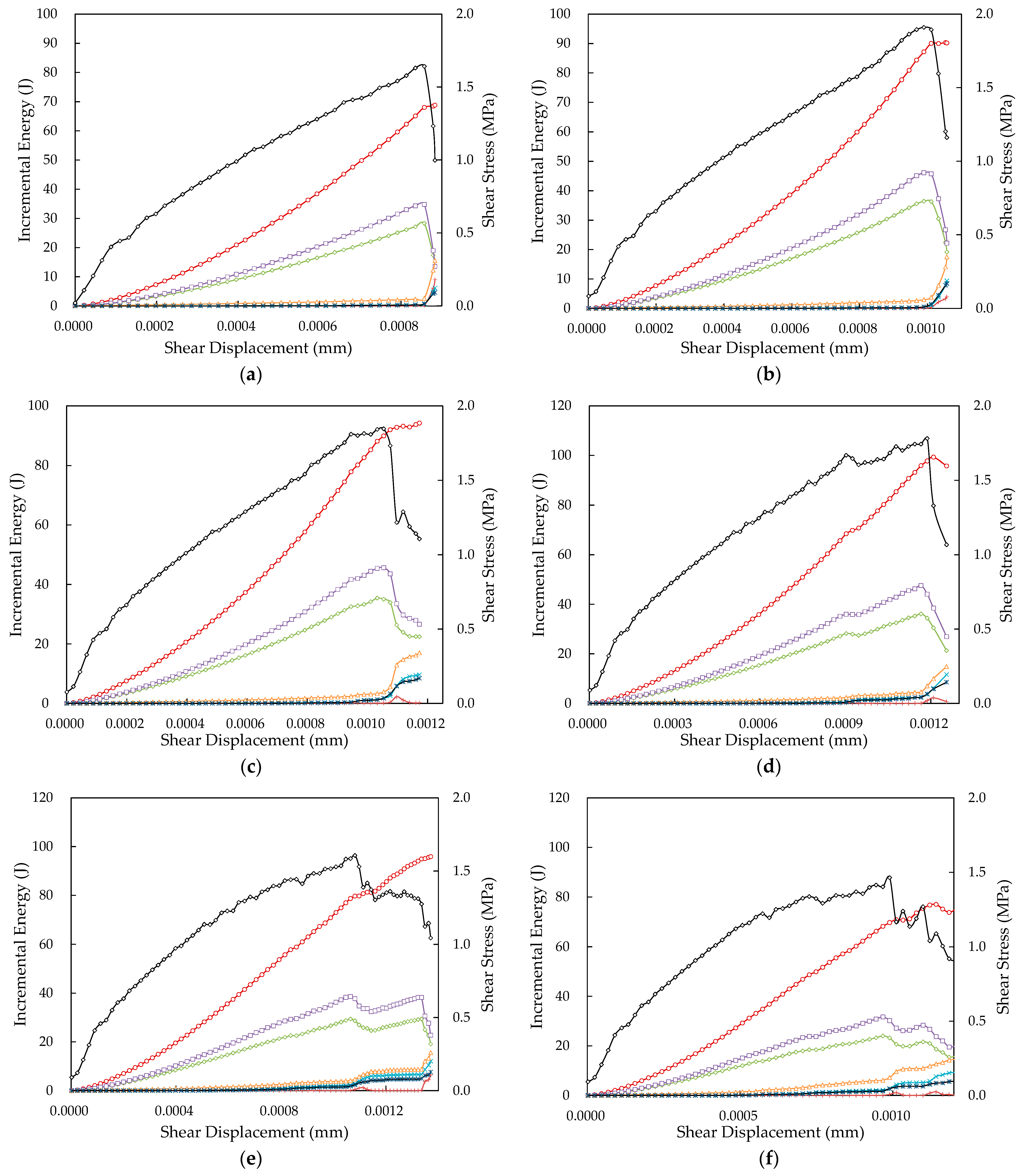 Mathematics 13 00362 g009a