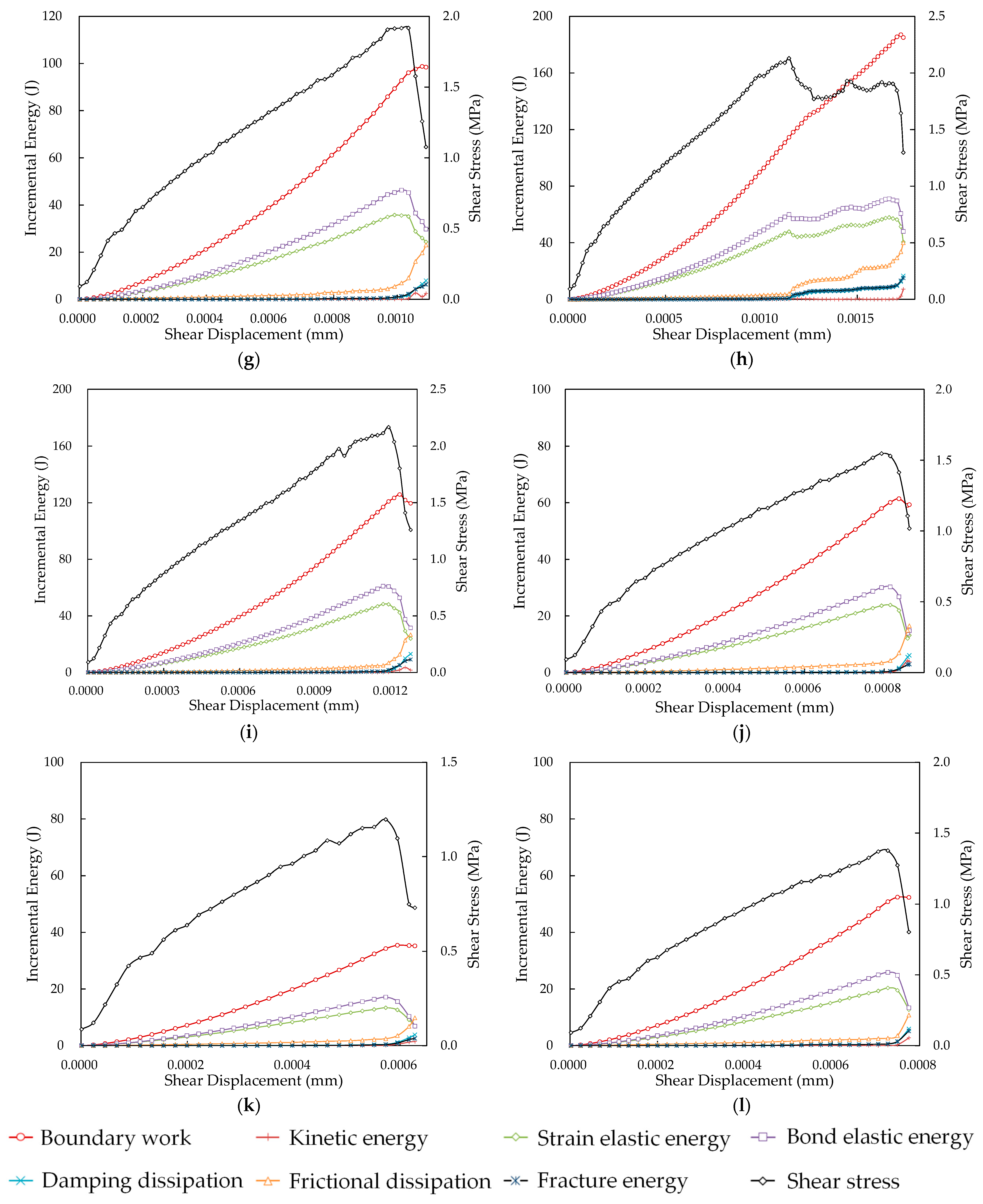 Mathematics 13 00362 g009b