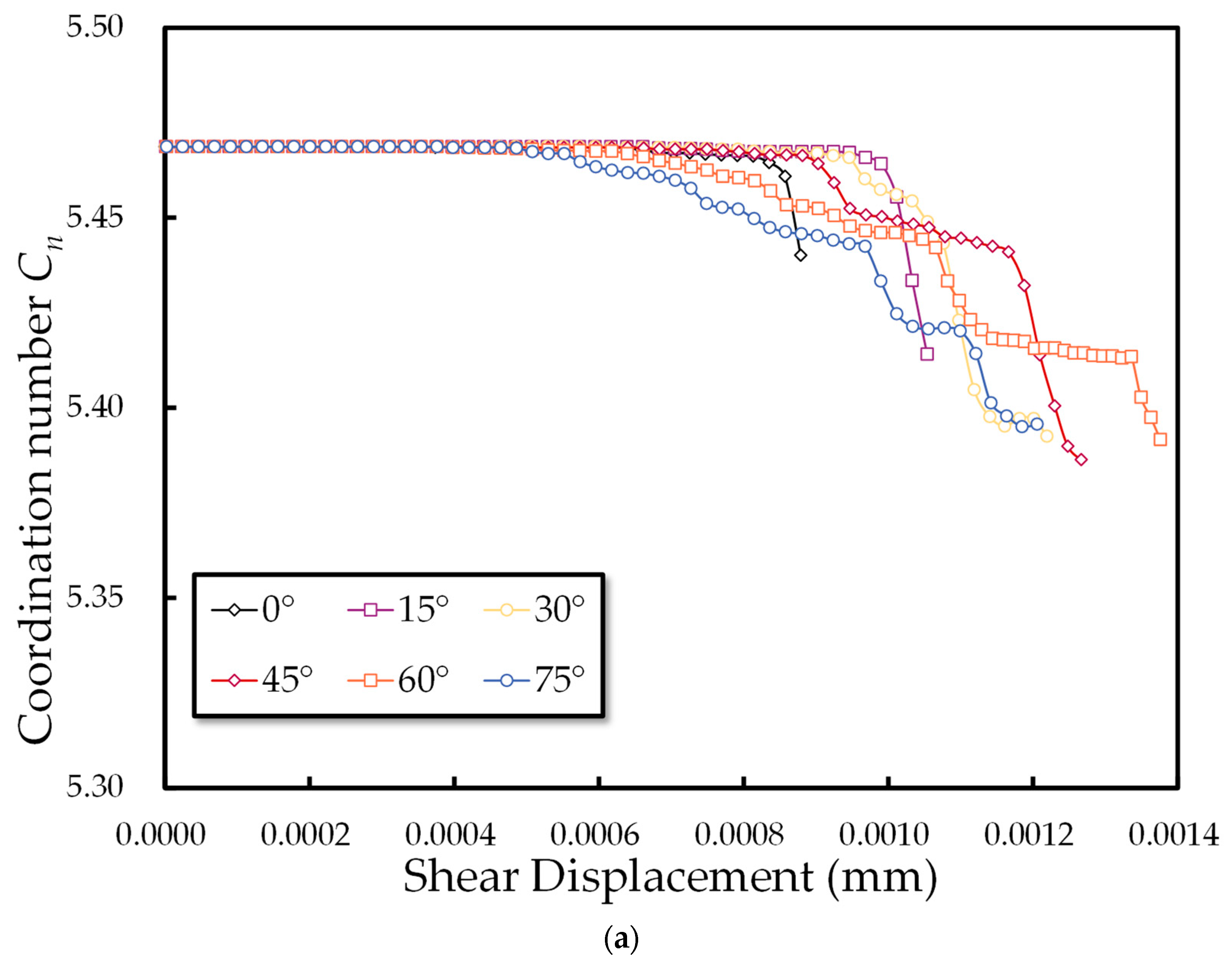 Mathematics 13 00362 g014a