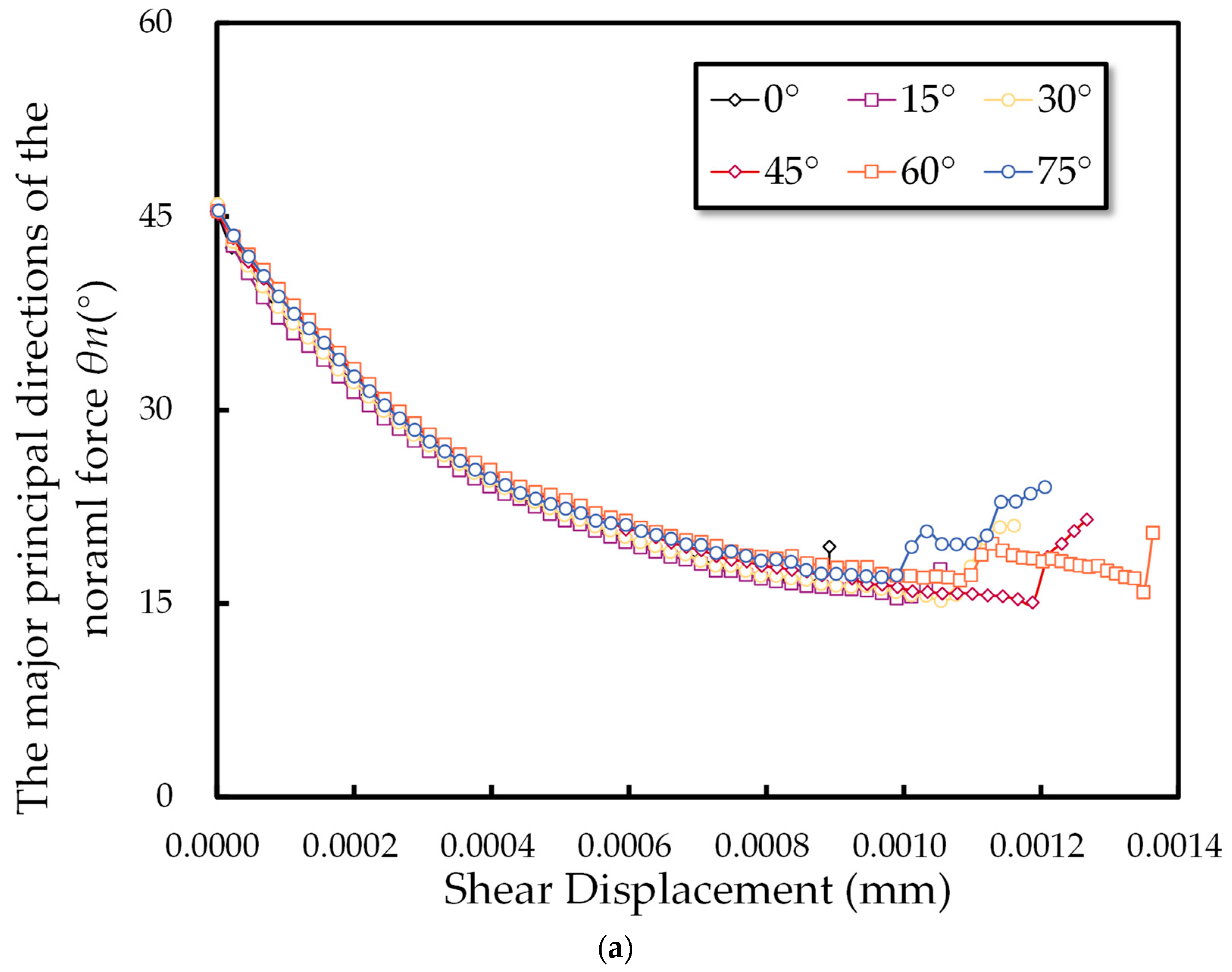 Mathematics 13 00362 g018a