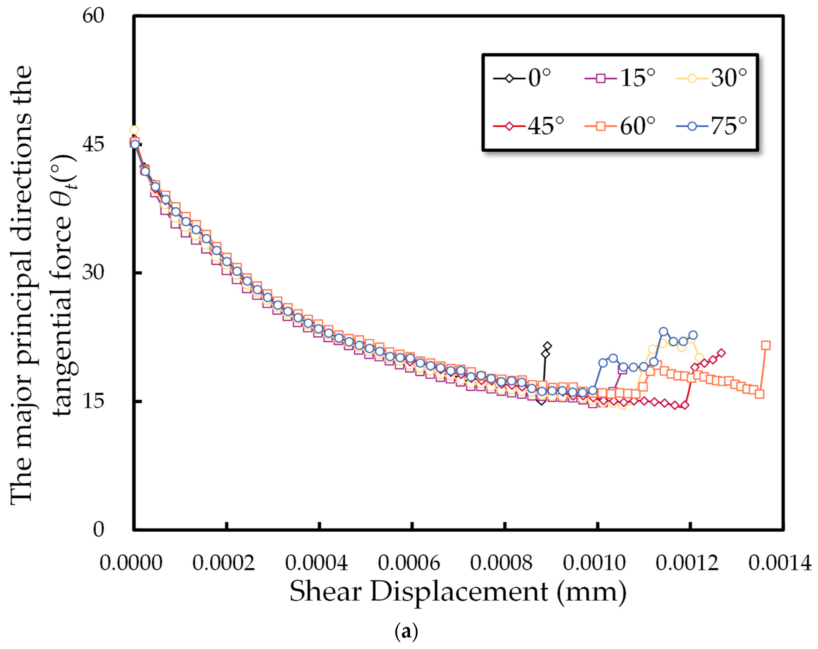 Mathematics 13 00362 g019a